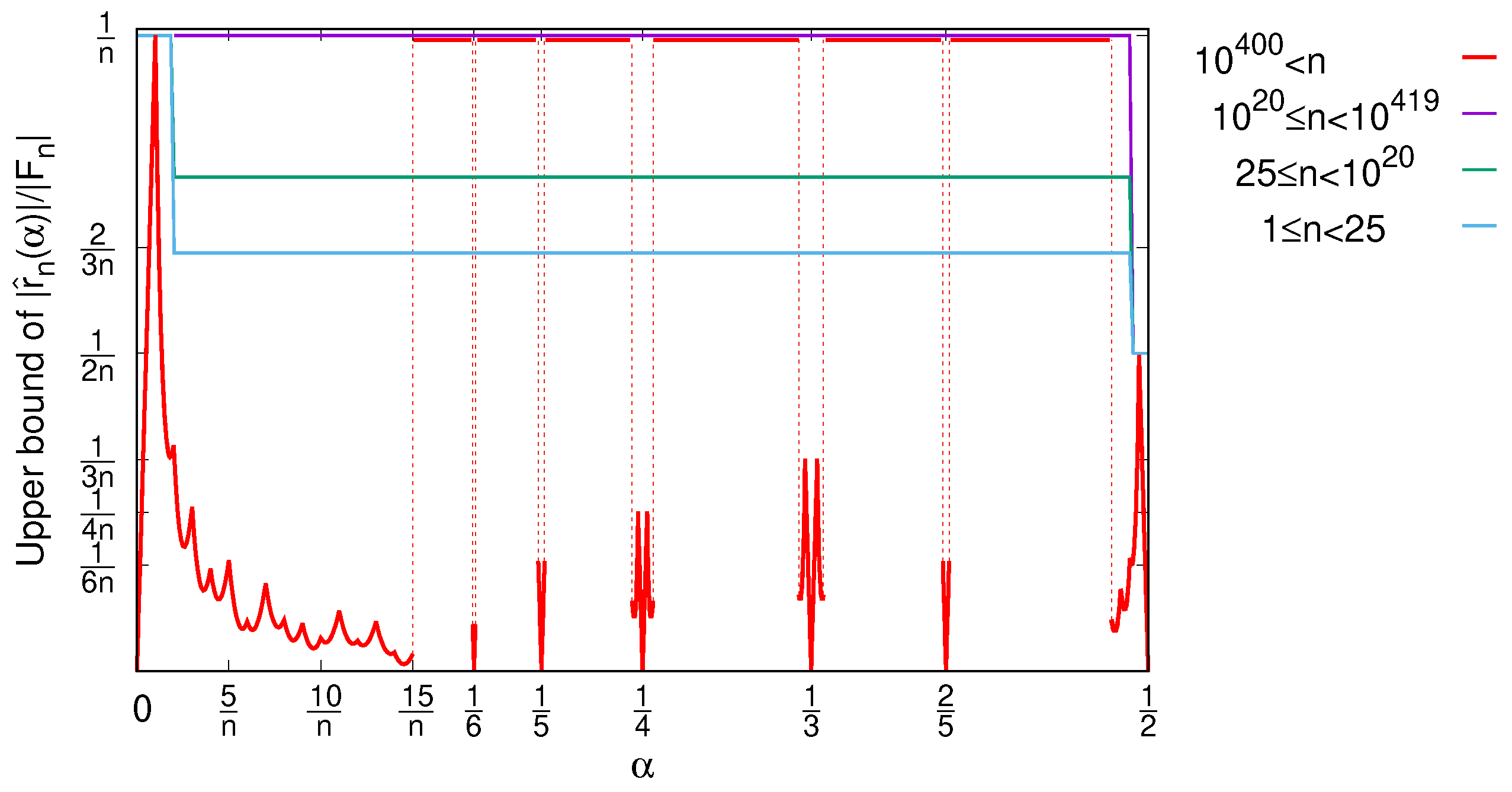 Mathematics 13 00140 g001 Mathematics 13 00140 g001