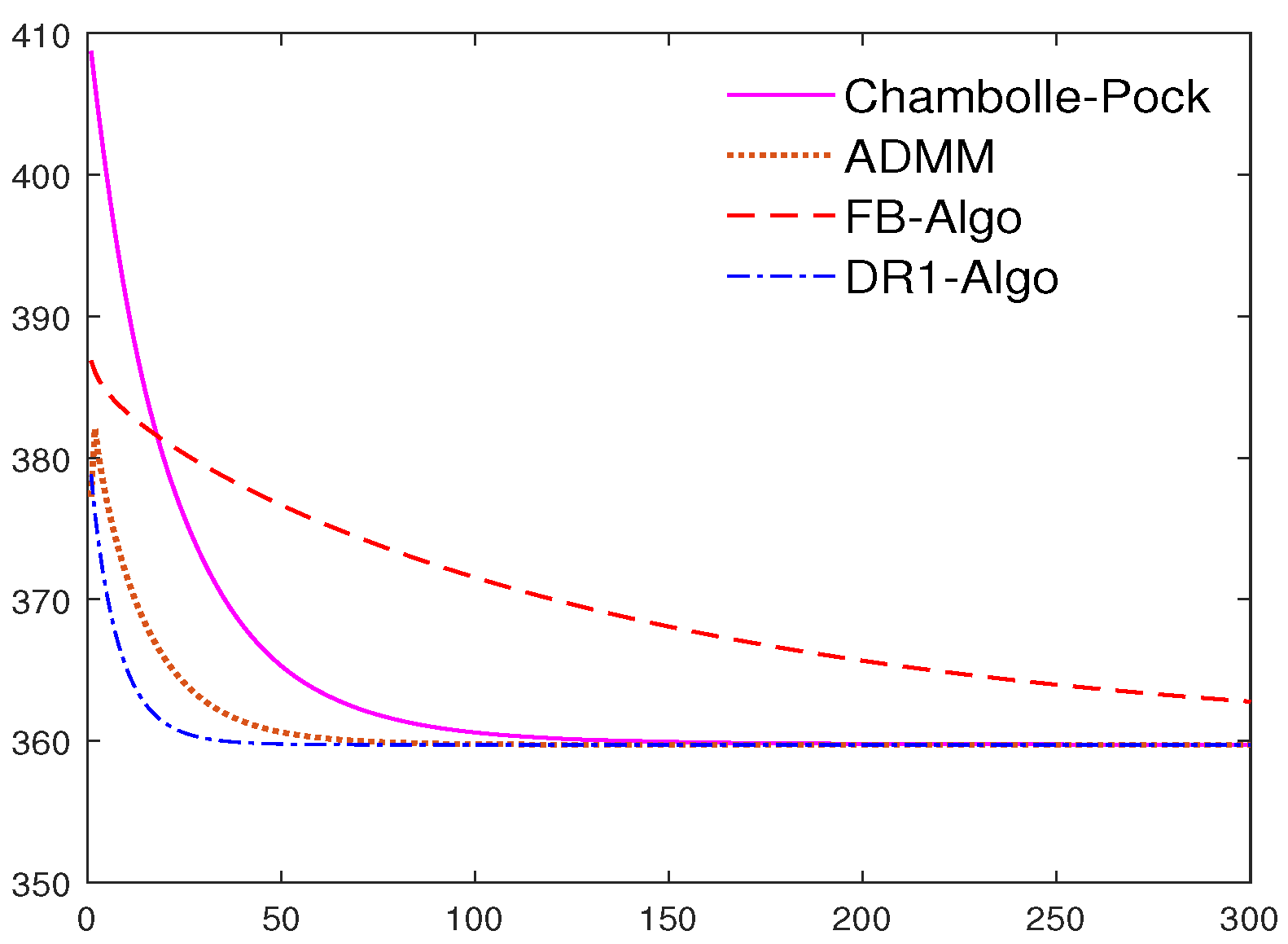Mathematics 13 00144 g004