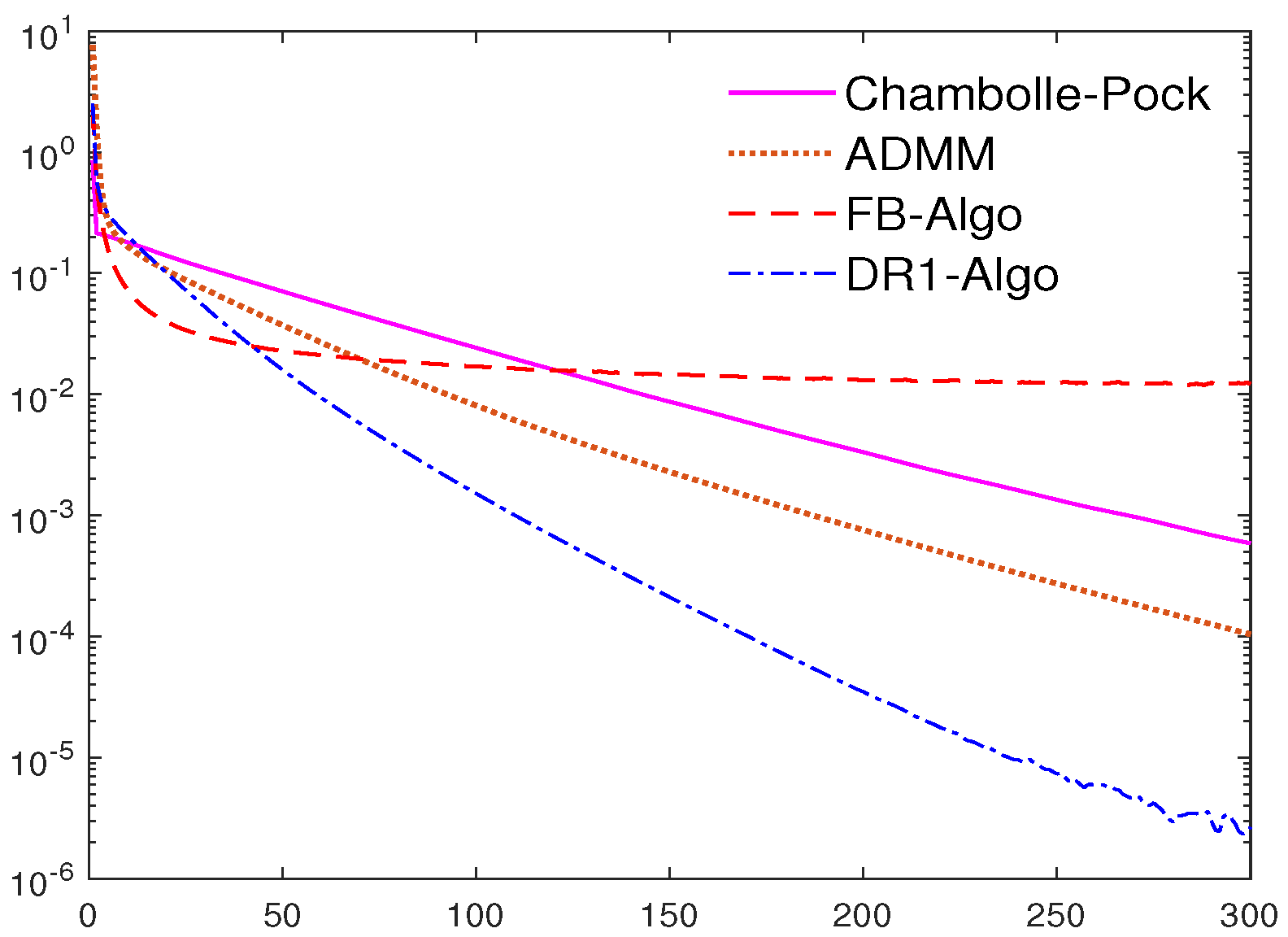 Mathematics 13 00144 g005