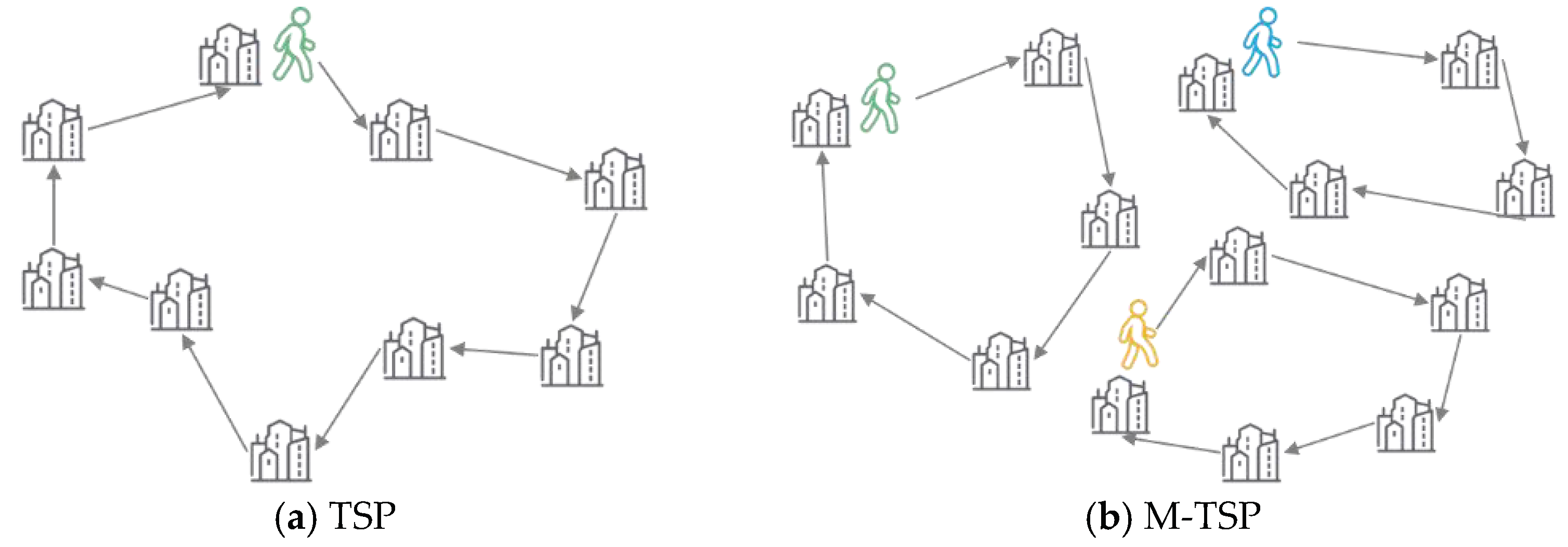 Mathematics 13 00145 g001