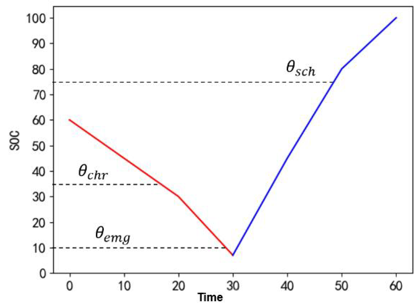 Mathematics 13 00145 g004