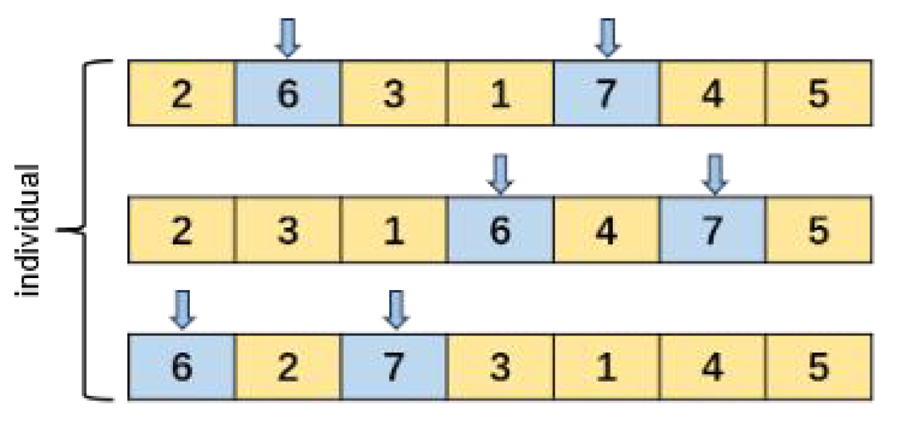 Mathematics 13 00145 g009