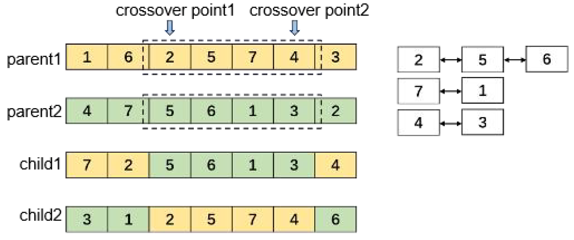 Mathematics 13 00145 g010