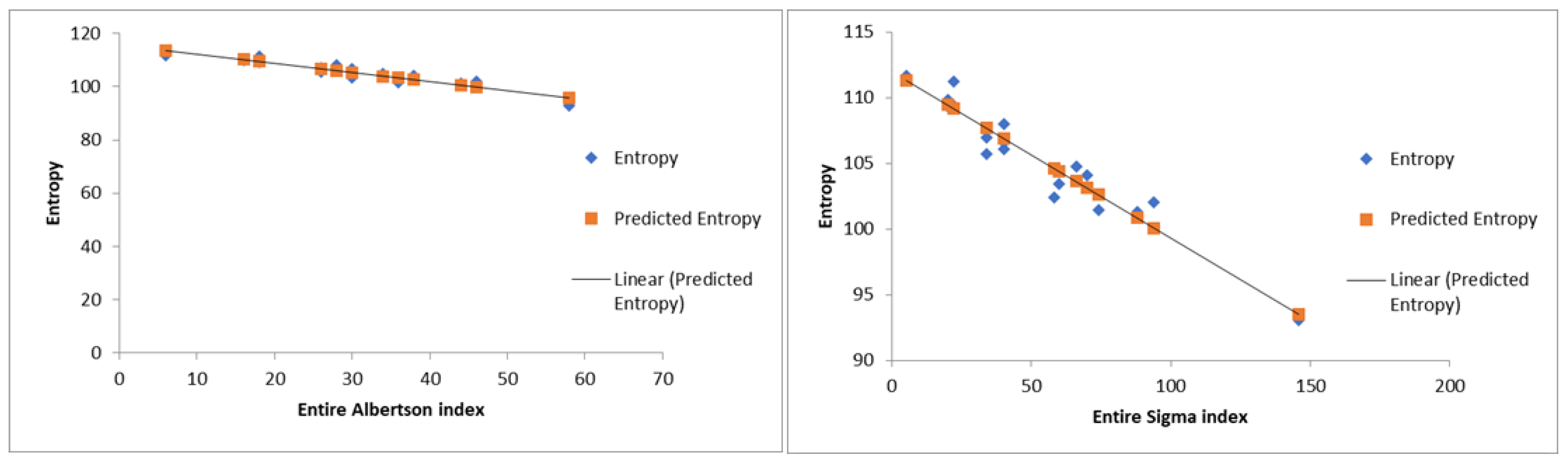 Mathematics 13 00146 g002