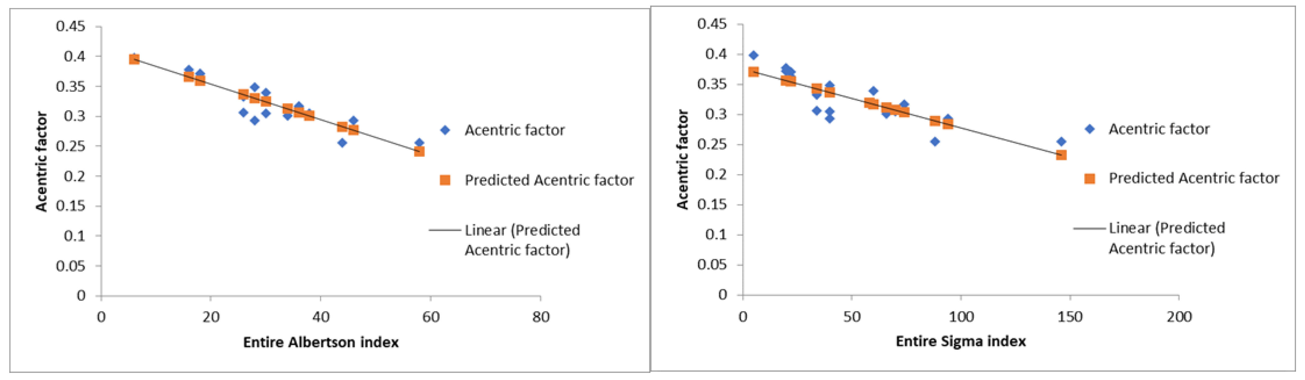 Mathematics 13 00146 g003