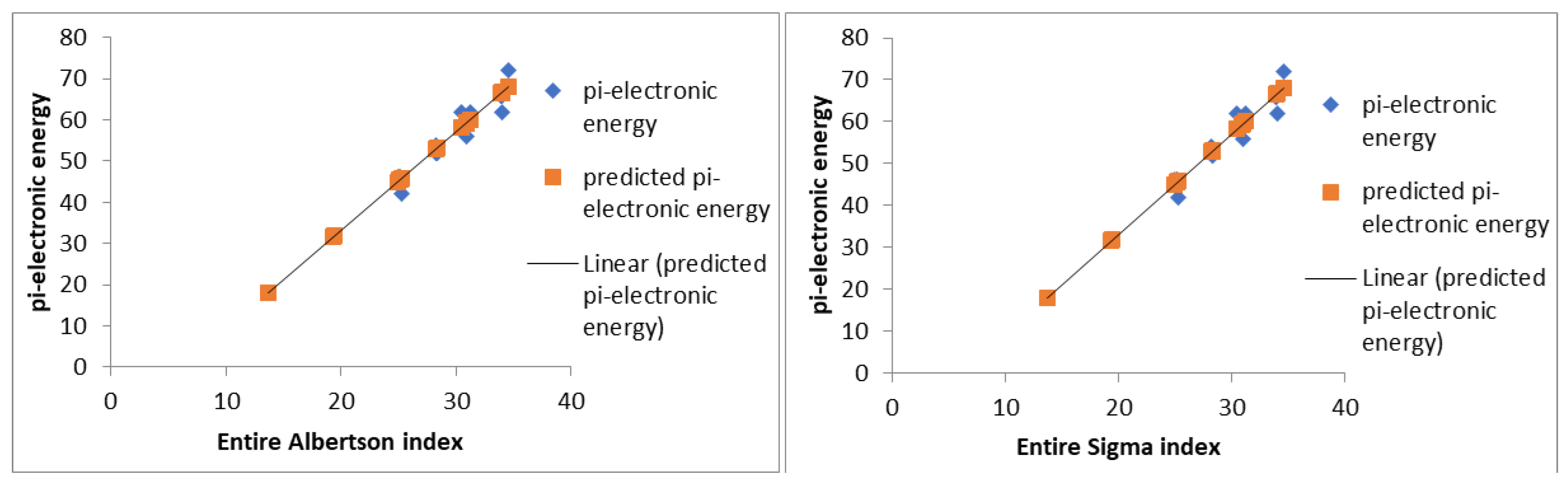 Mathematics 13 00146 g006
