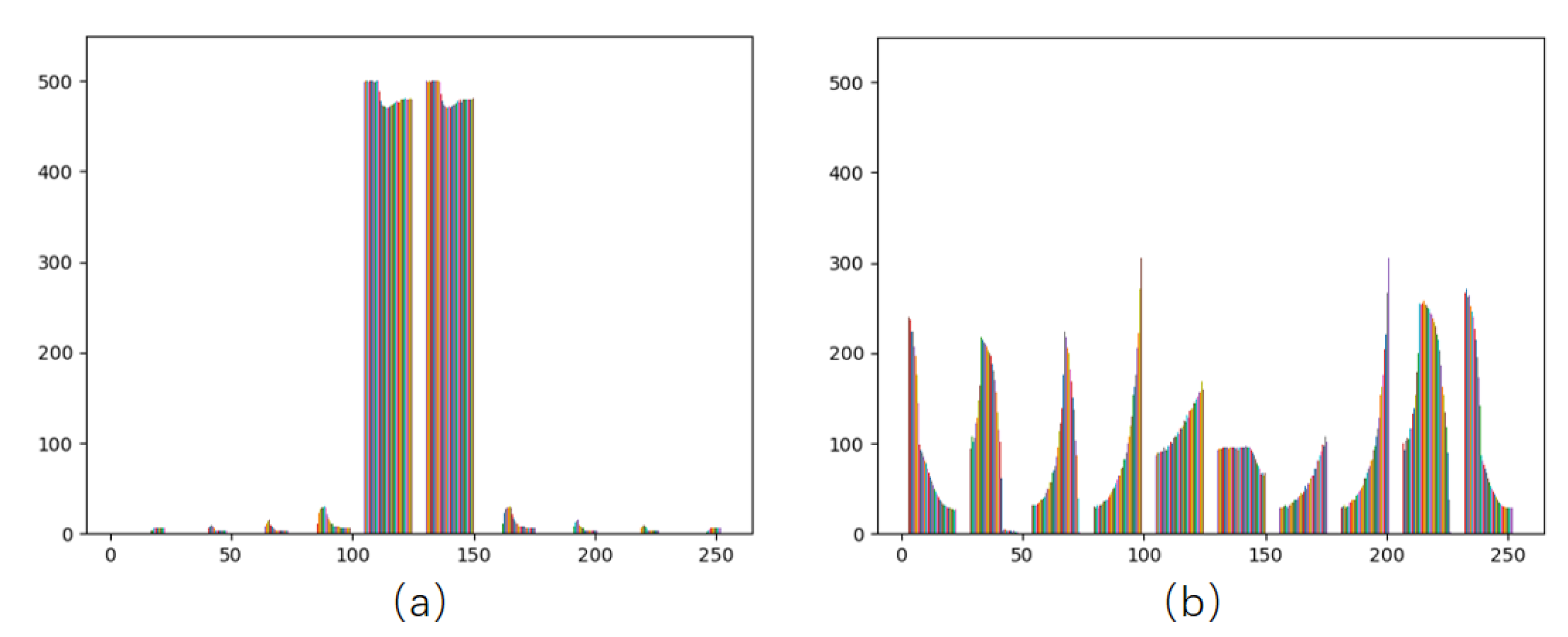 Mathematics 13 00150 g004 Mathematics 13 00150 g004