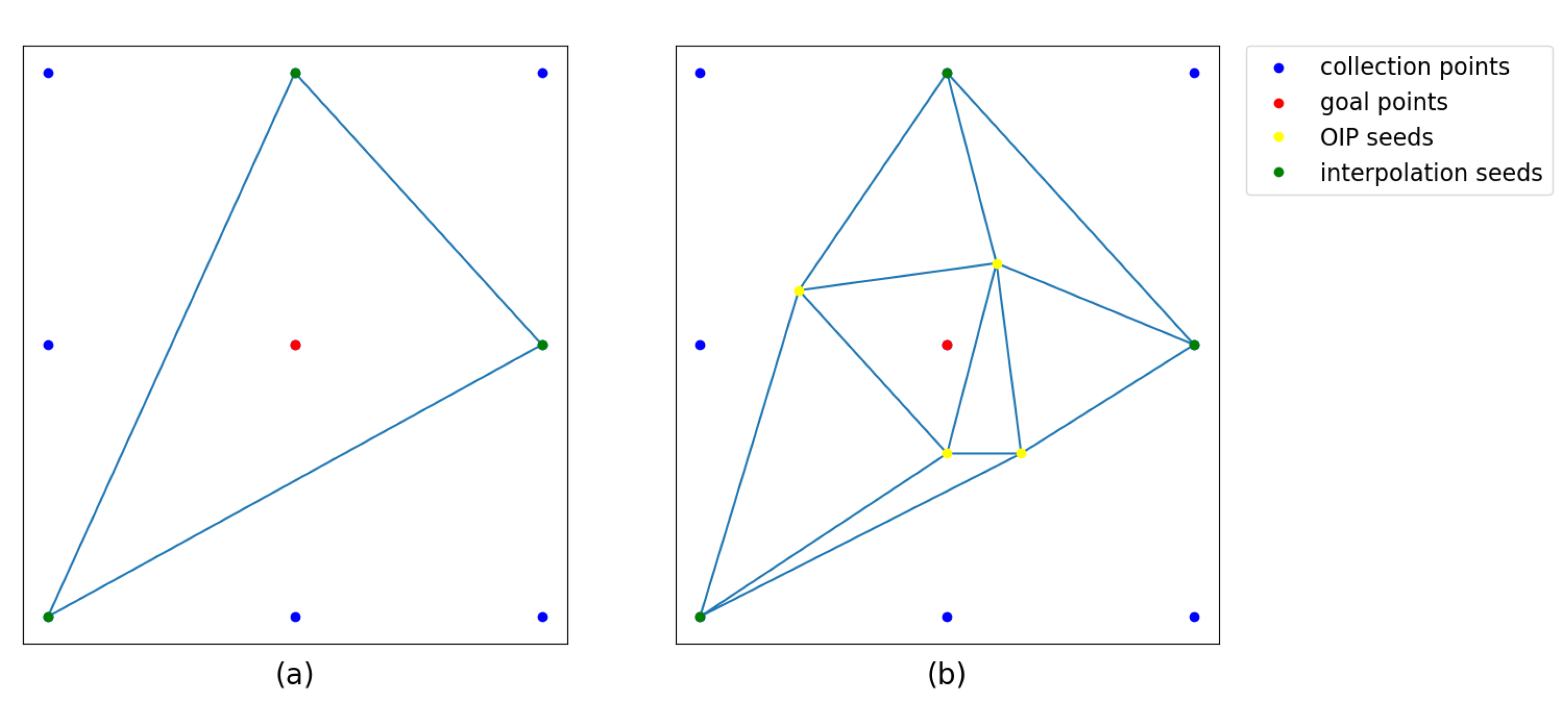 Mathematics 13 00150 g005 Mathematics 13 00150 g005