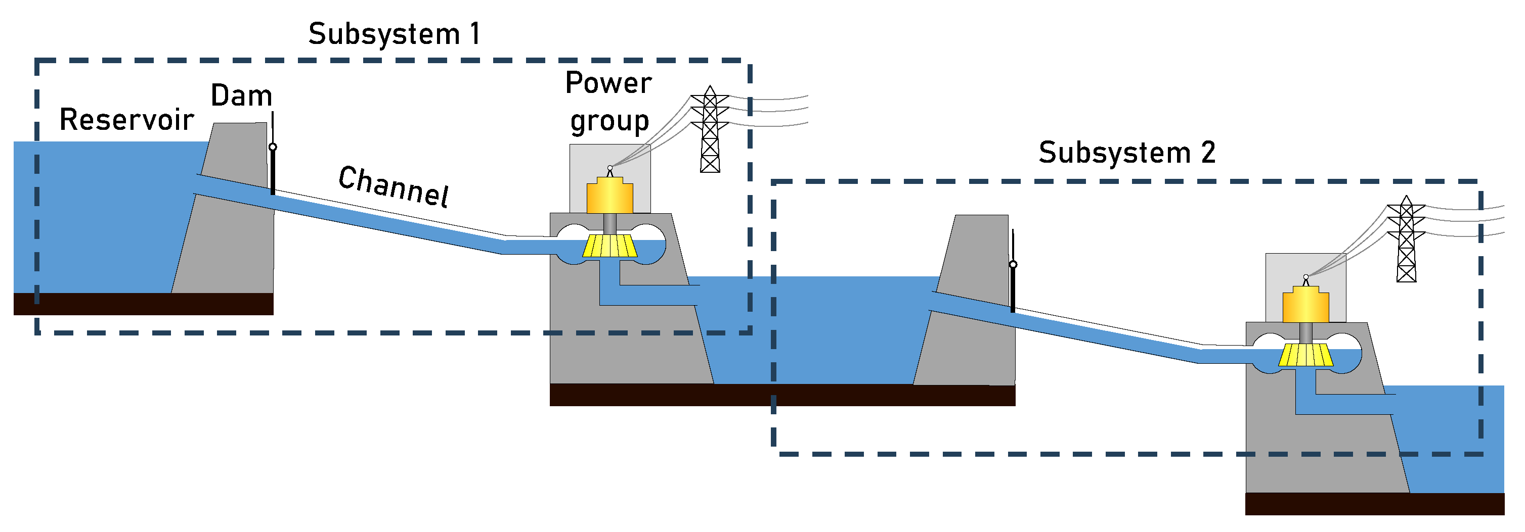 Mathematics 13 00151 g001