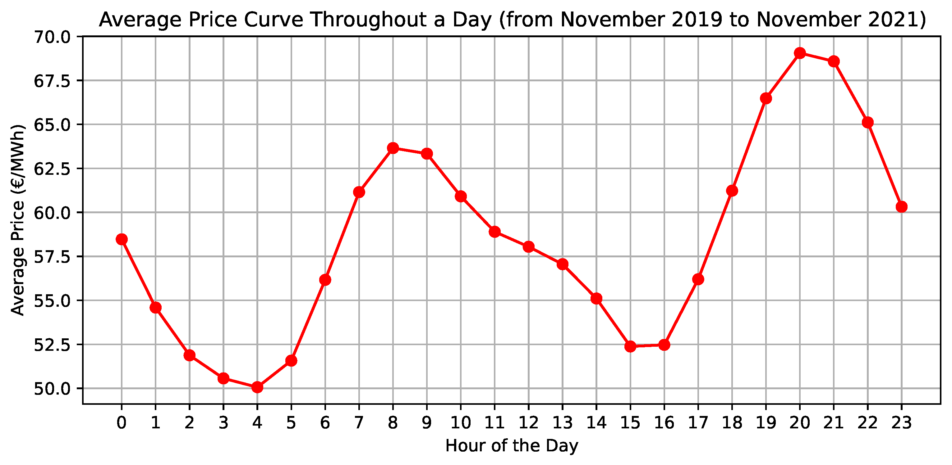 Mathematics 13 00151 g002