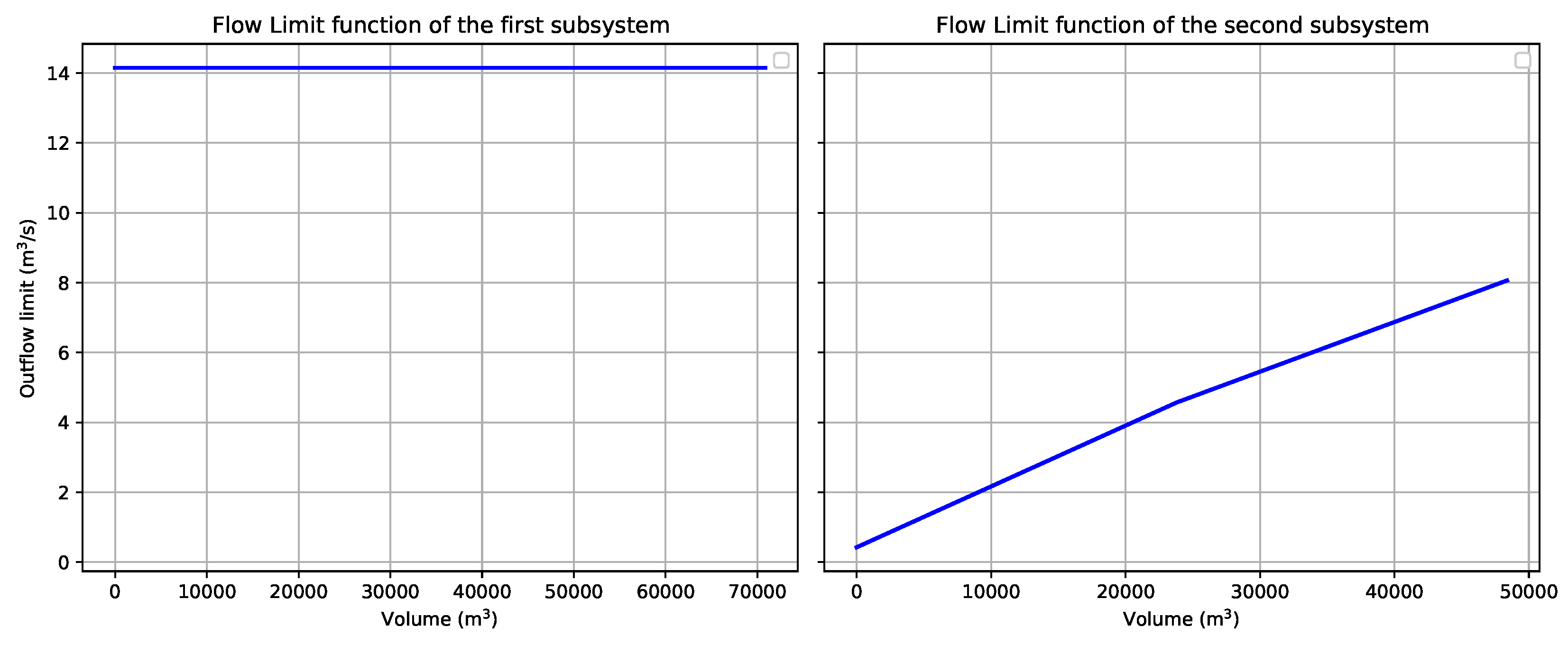 Mathematics 13 00151 g004