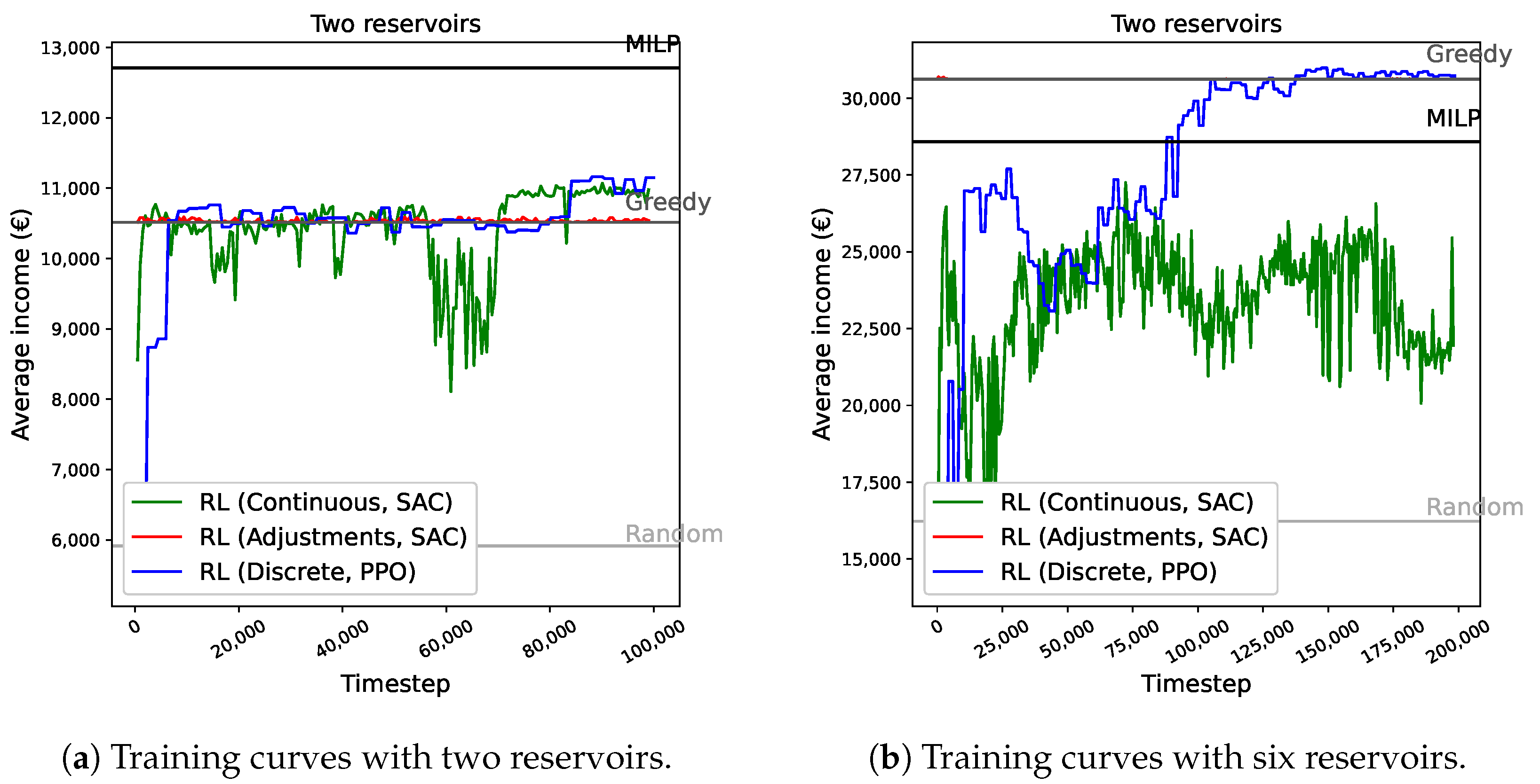 Mathematics 13 00151 g008
