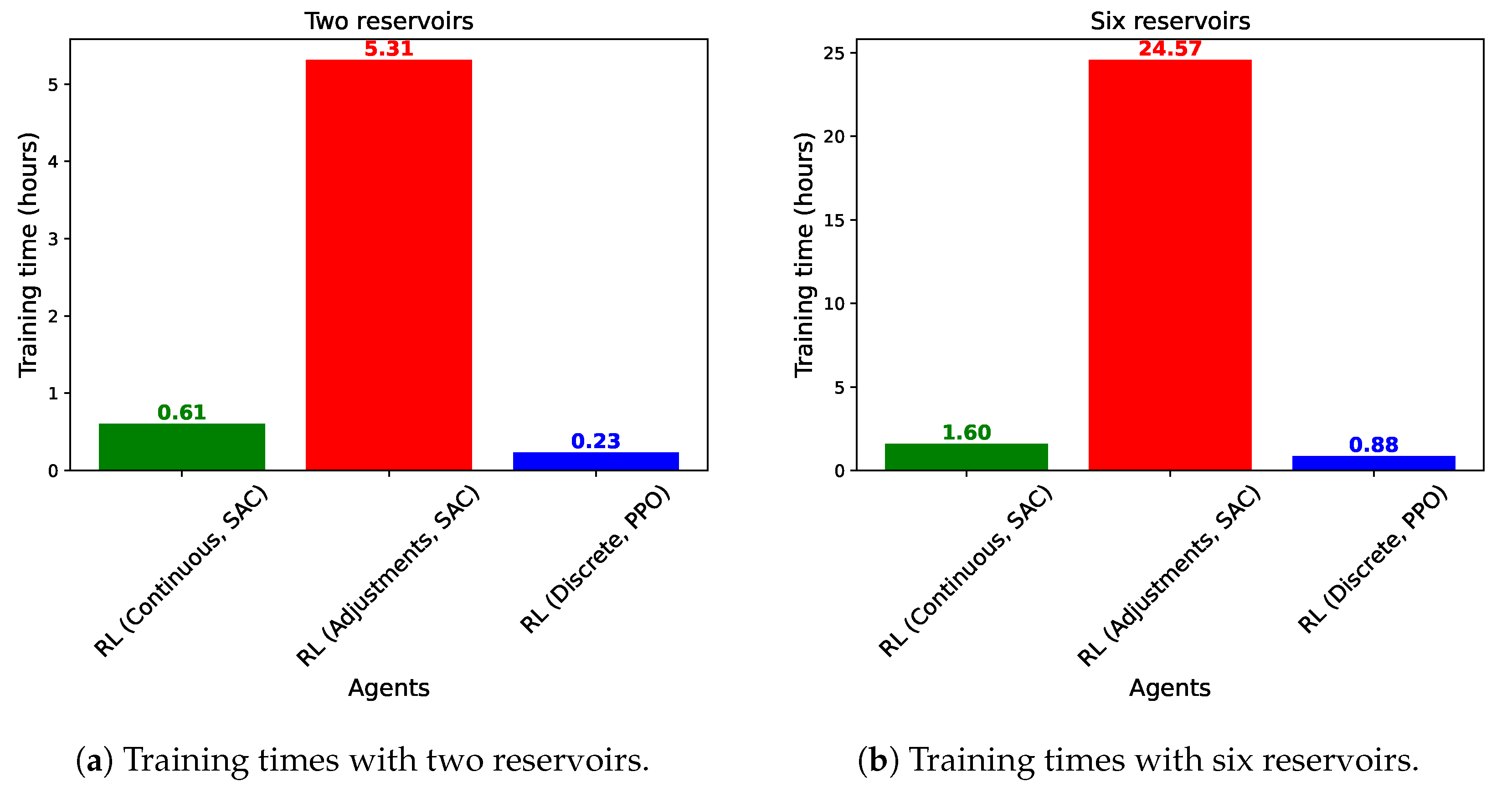 Mathematics 13 00151 g009