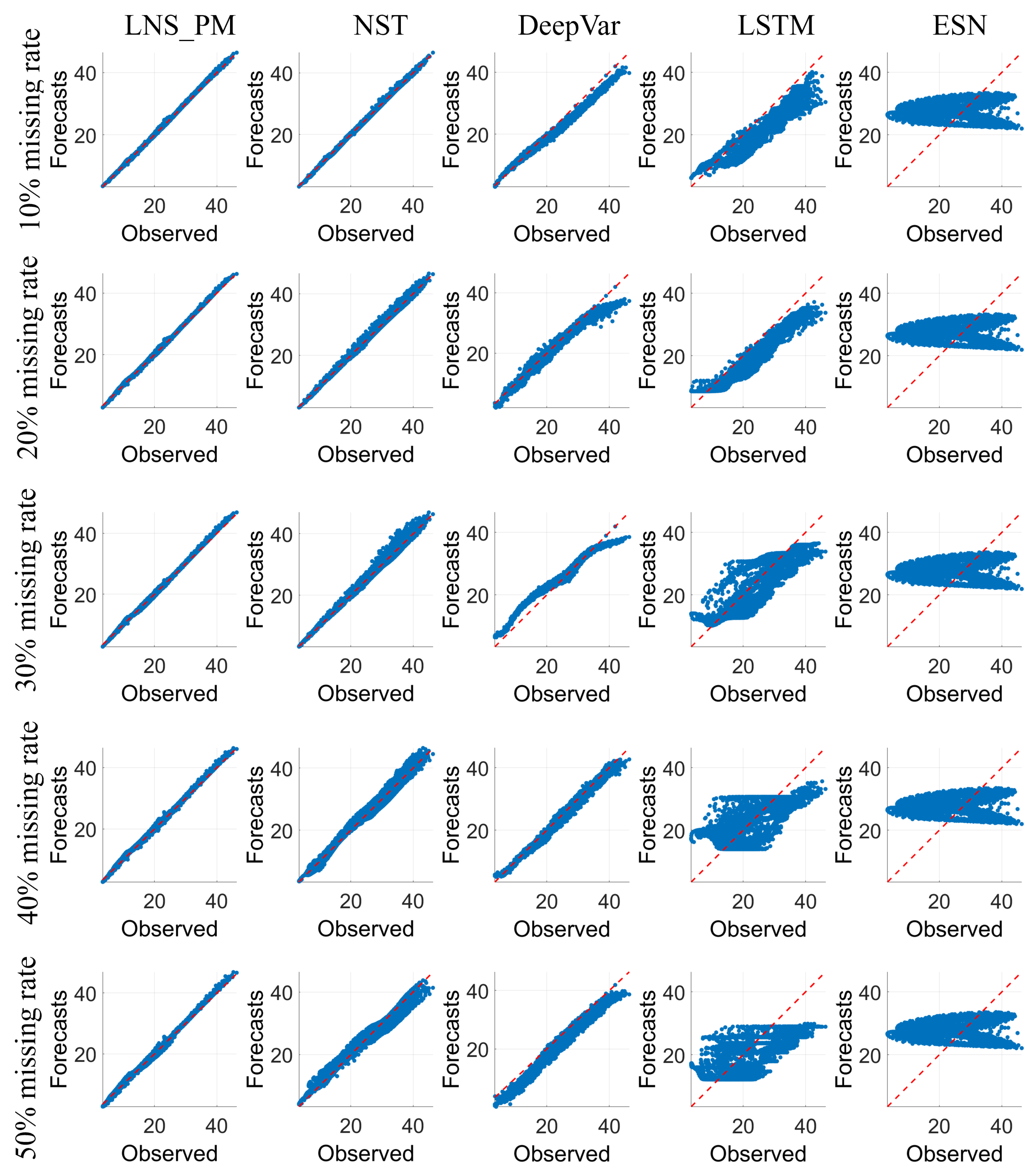 Mathematics 13 00152 g003