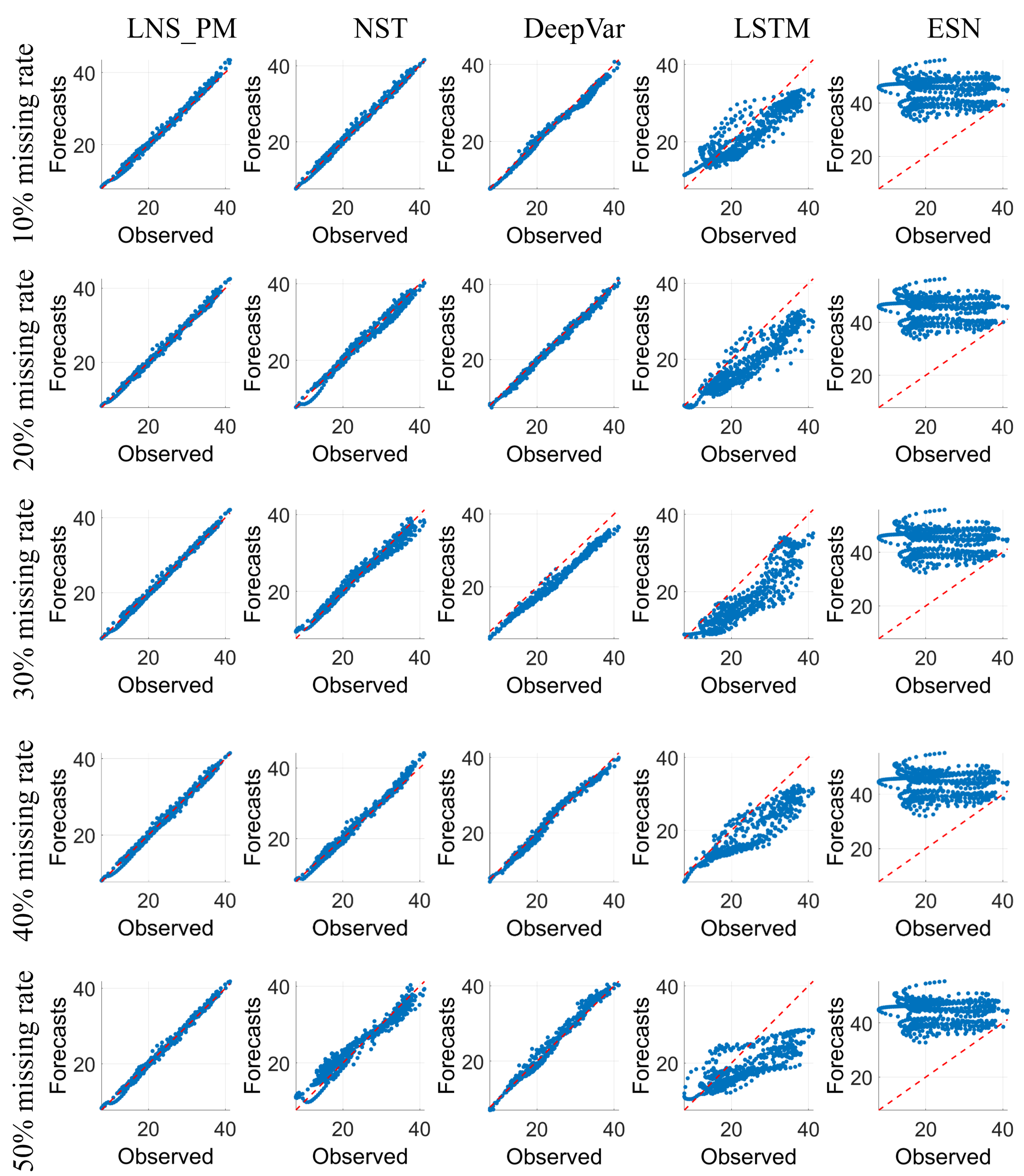 Mathematics 13 00152 g004
