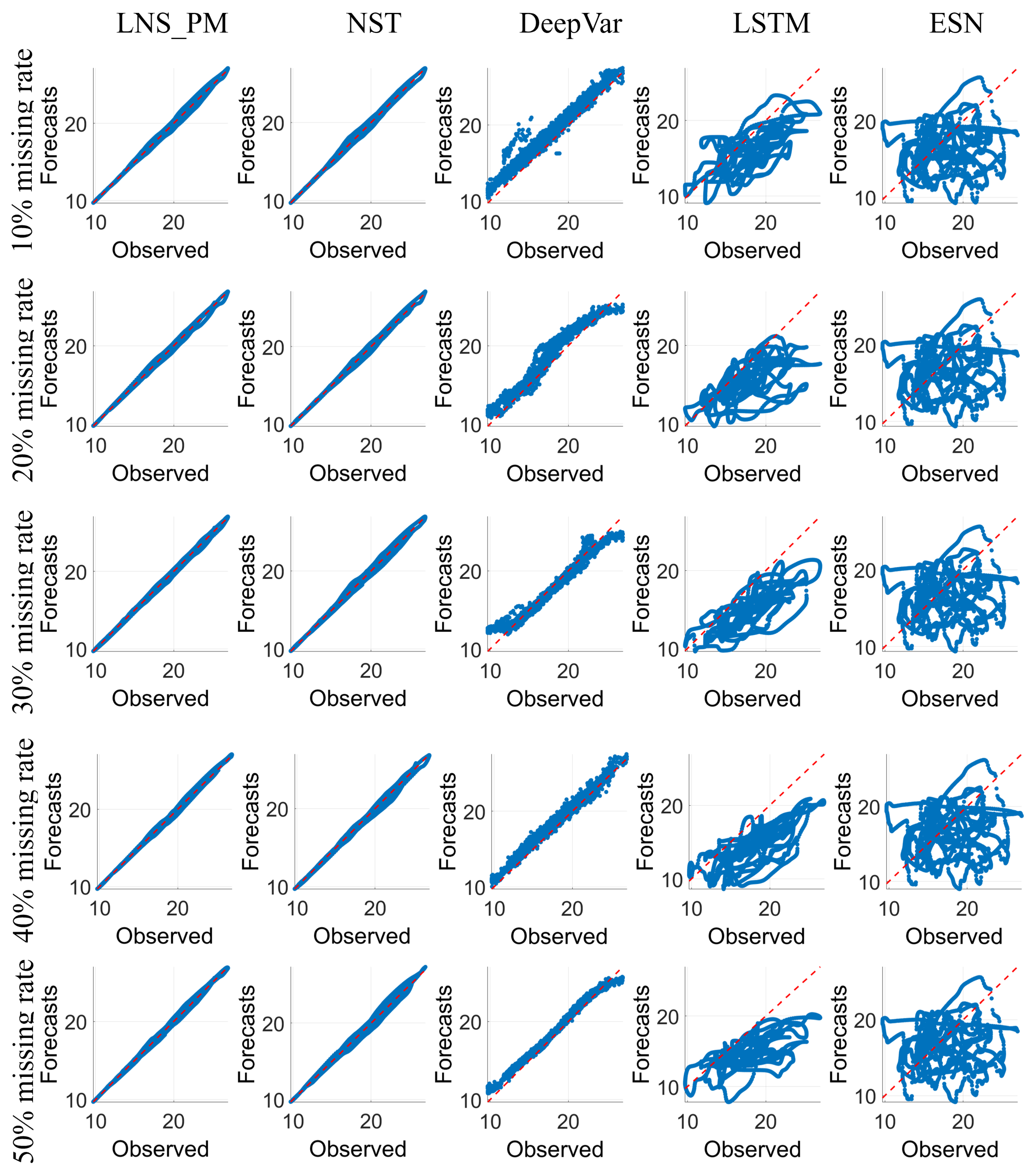 Mathematics 13 00152 g005