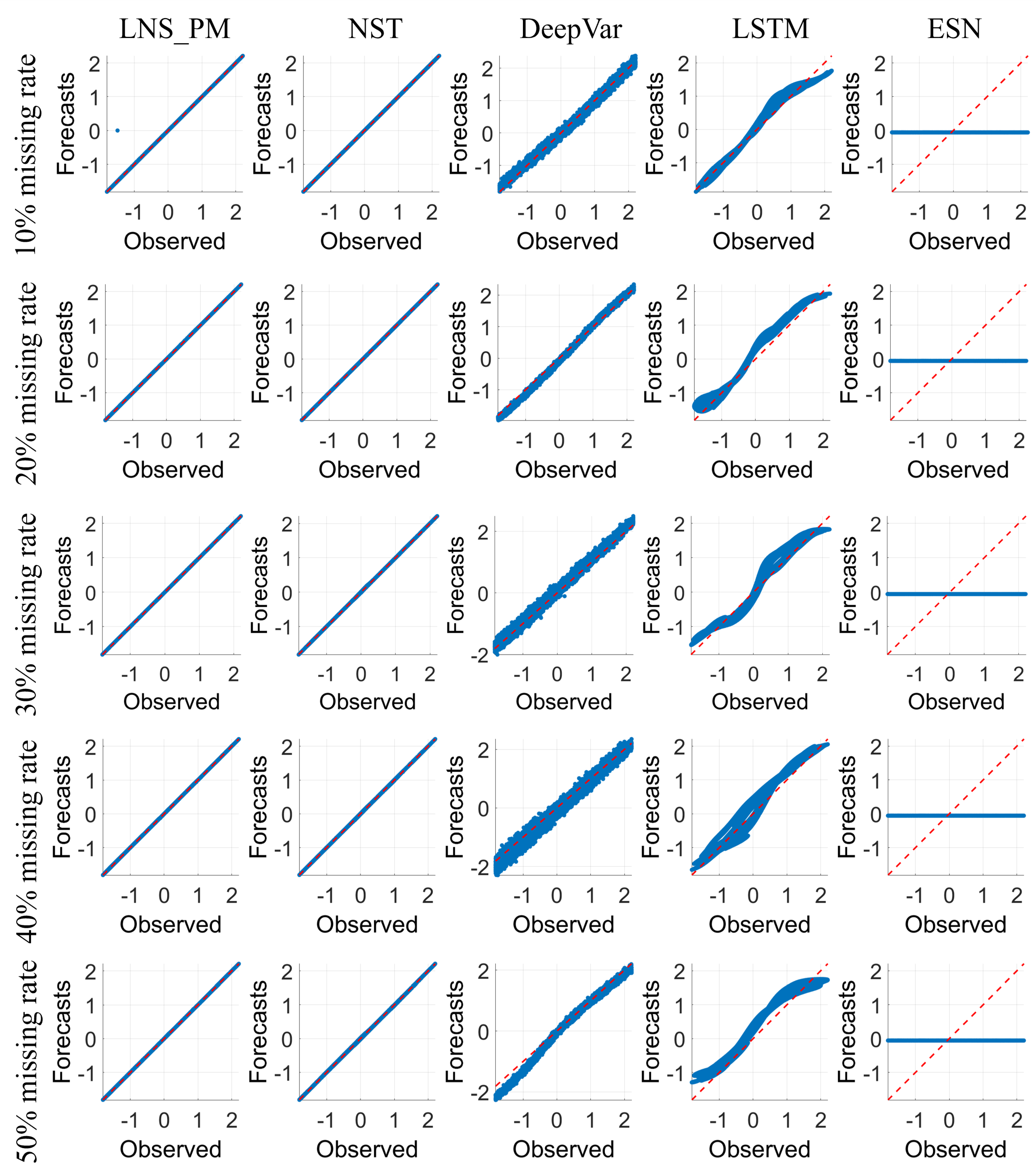 Mathematics 13 00152 g006