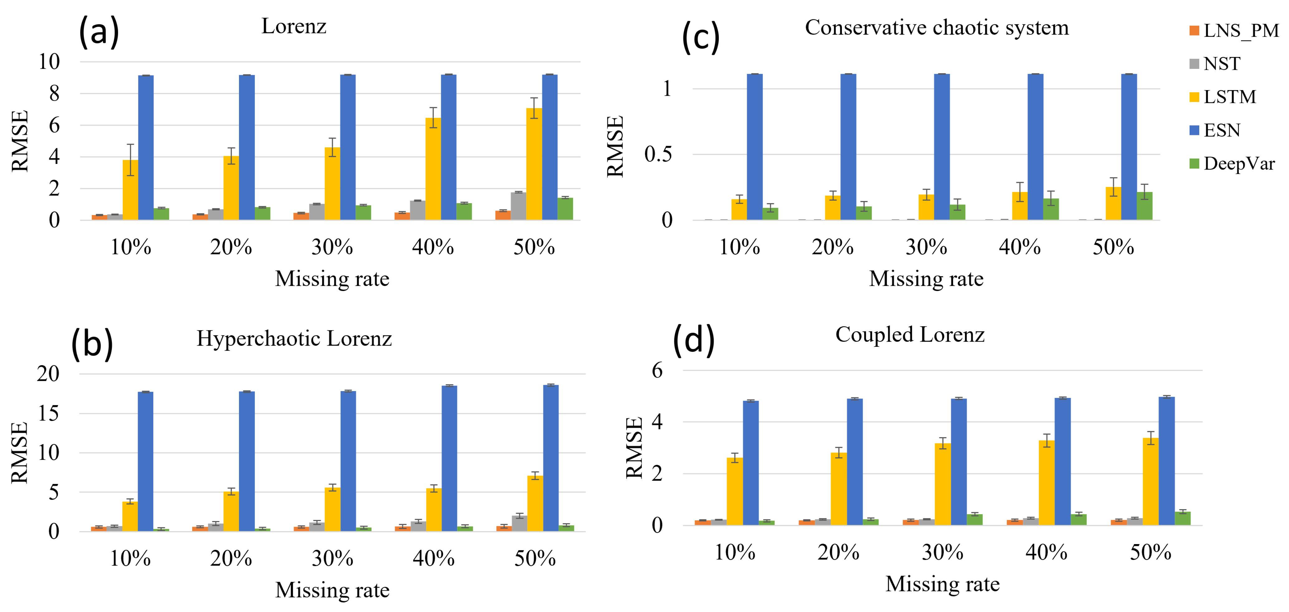Mathematics 13 00152 g007