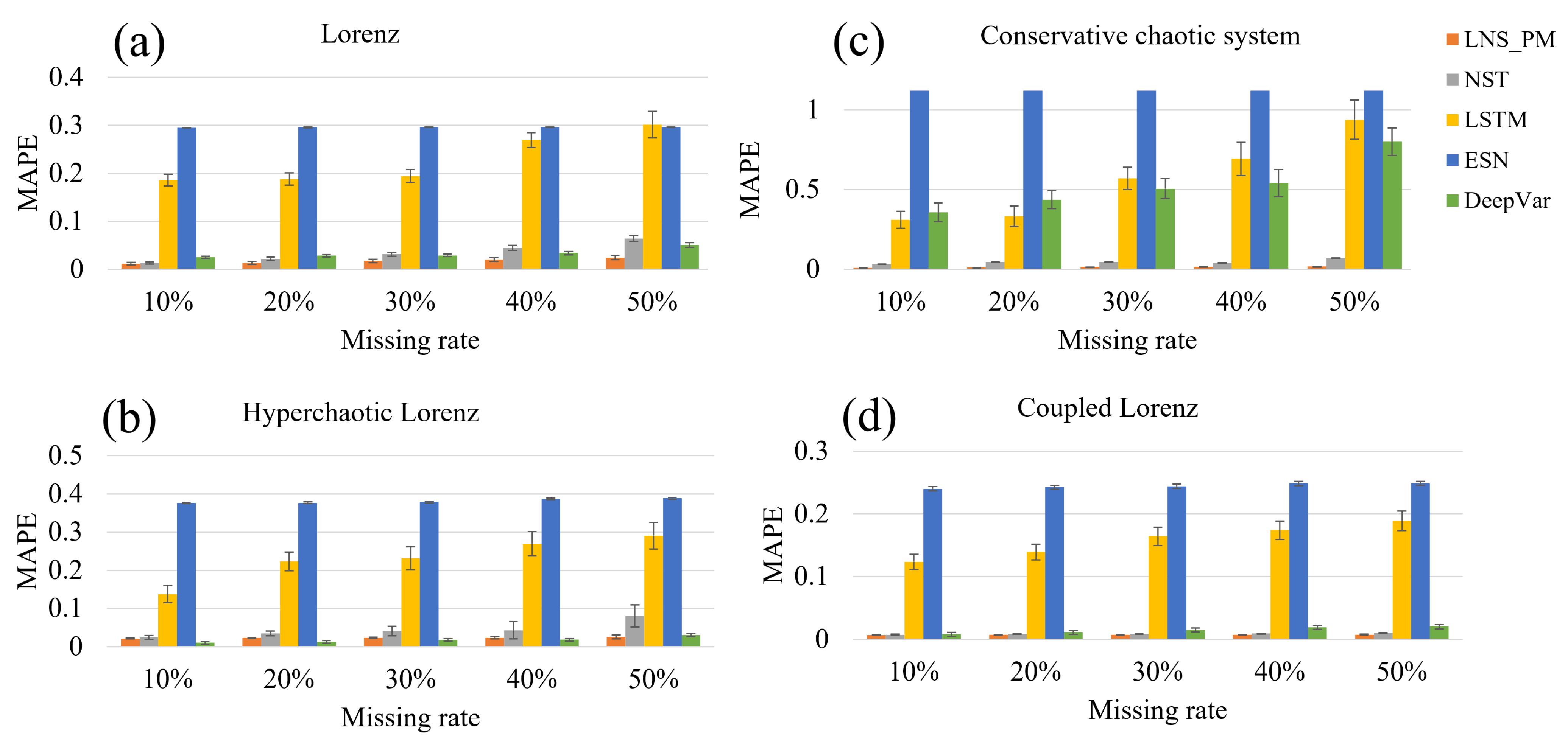 Mathematics 13 00152 g008