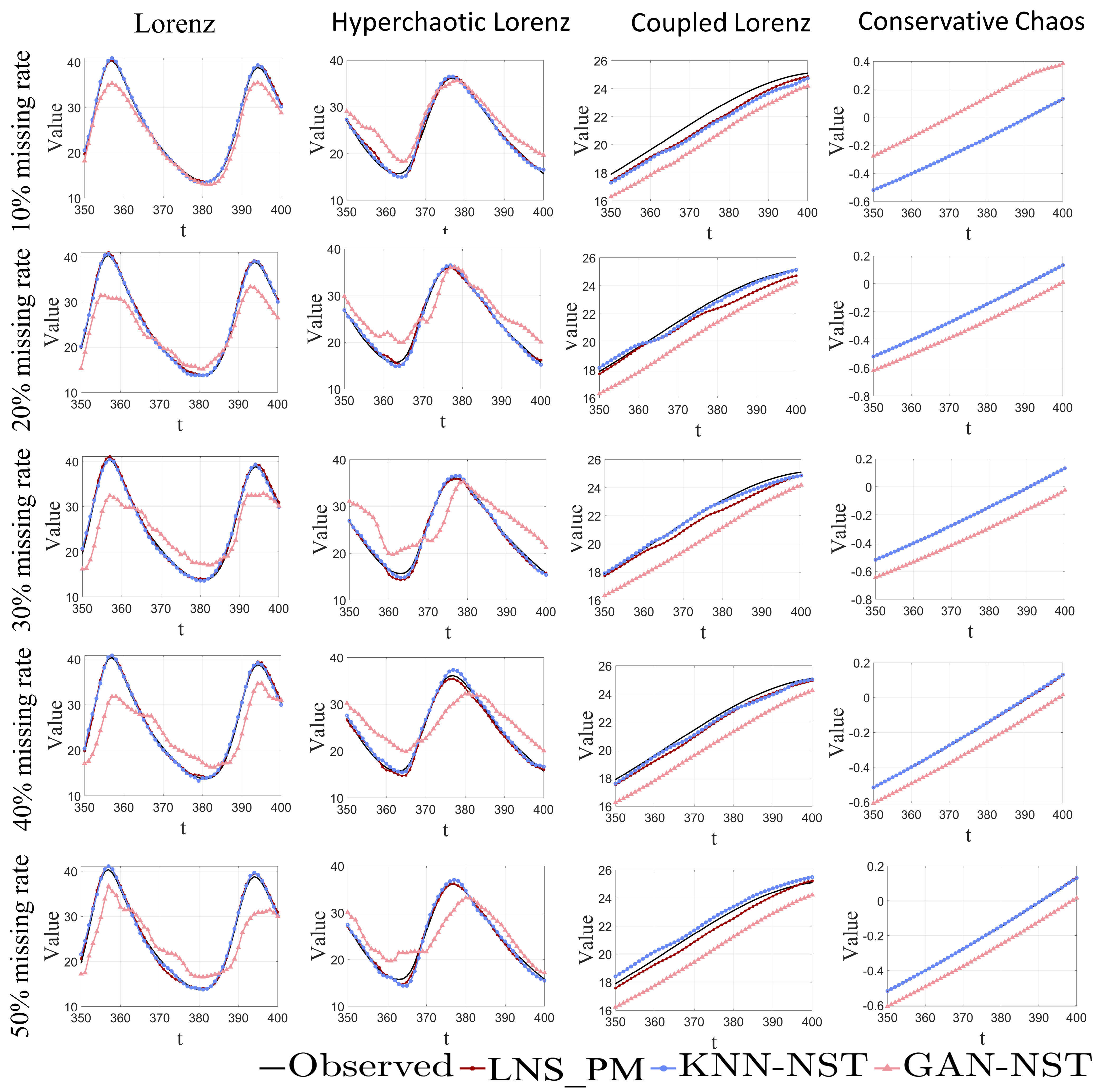 Mathematics 13 00152 g010