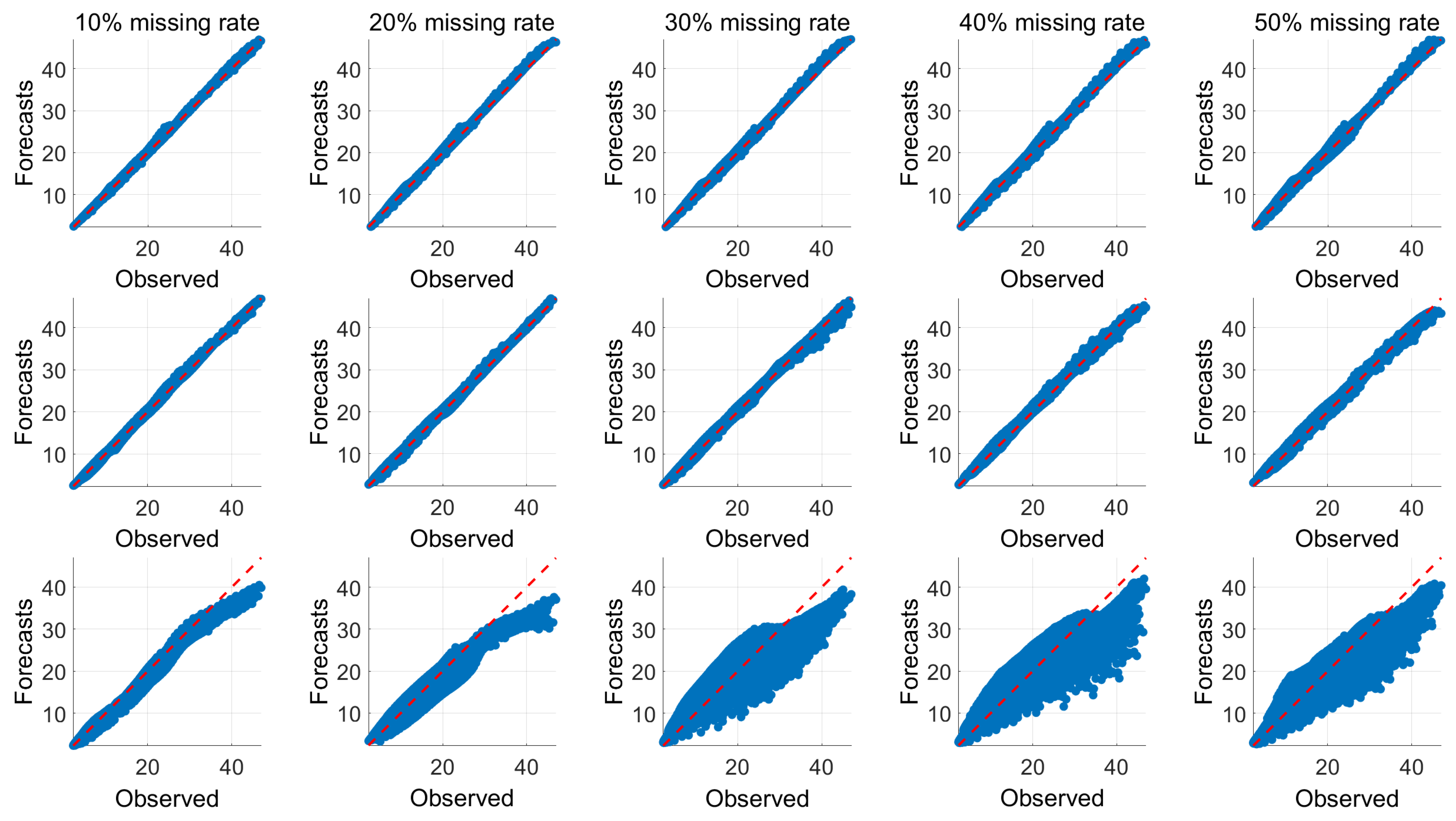 Mathematics 13 00152 g011