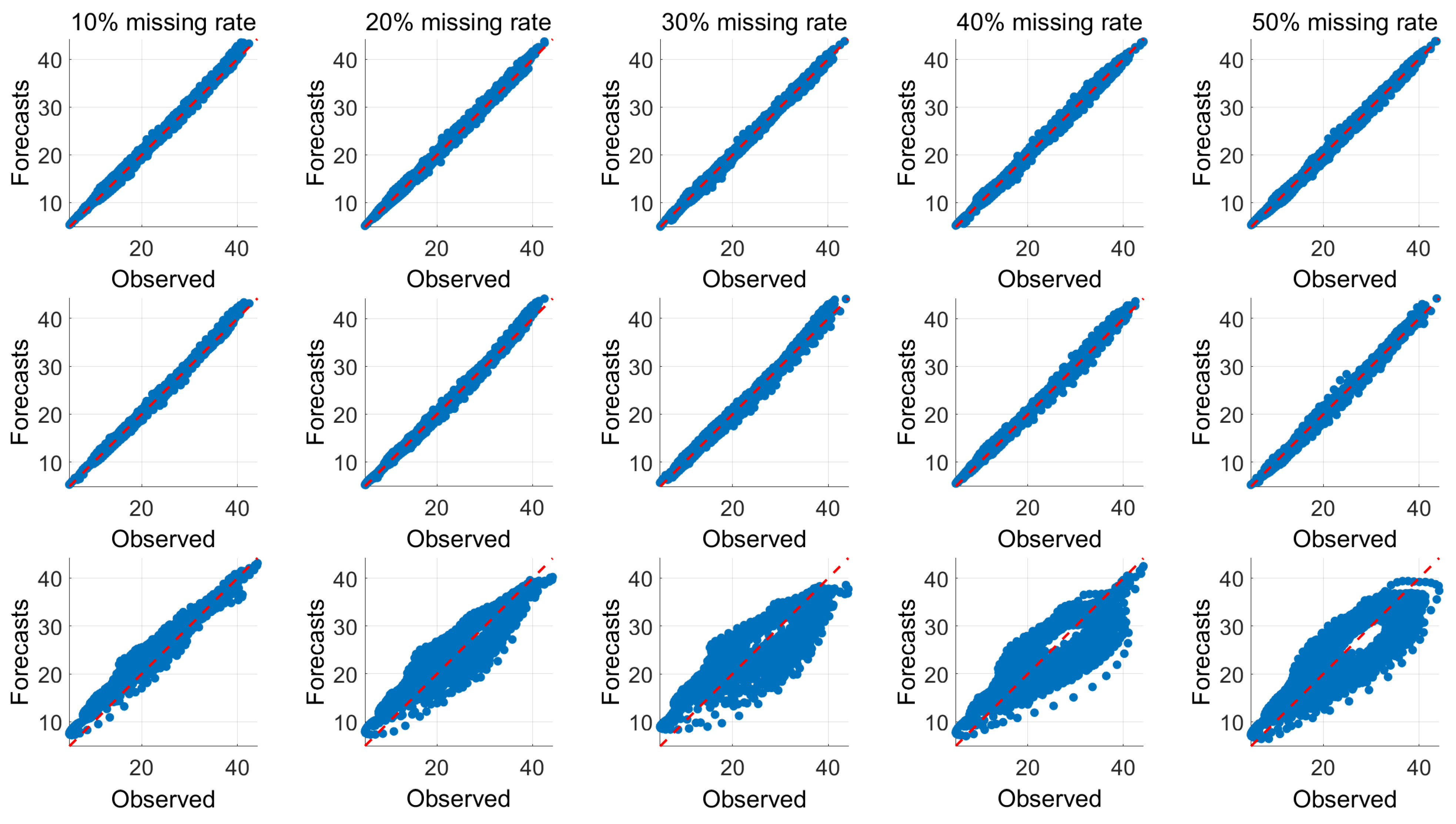 Mathematics 13 00152 g012