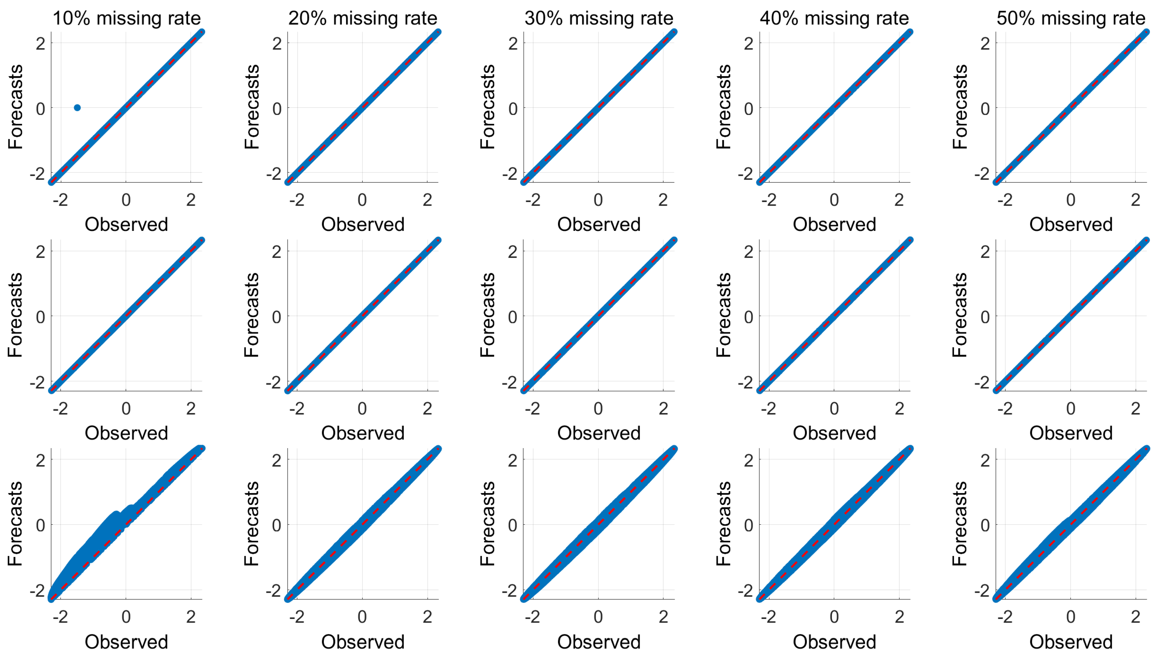 Mathematics 13 00152 g013