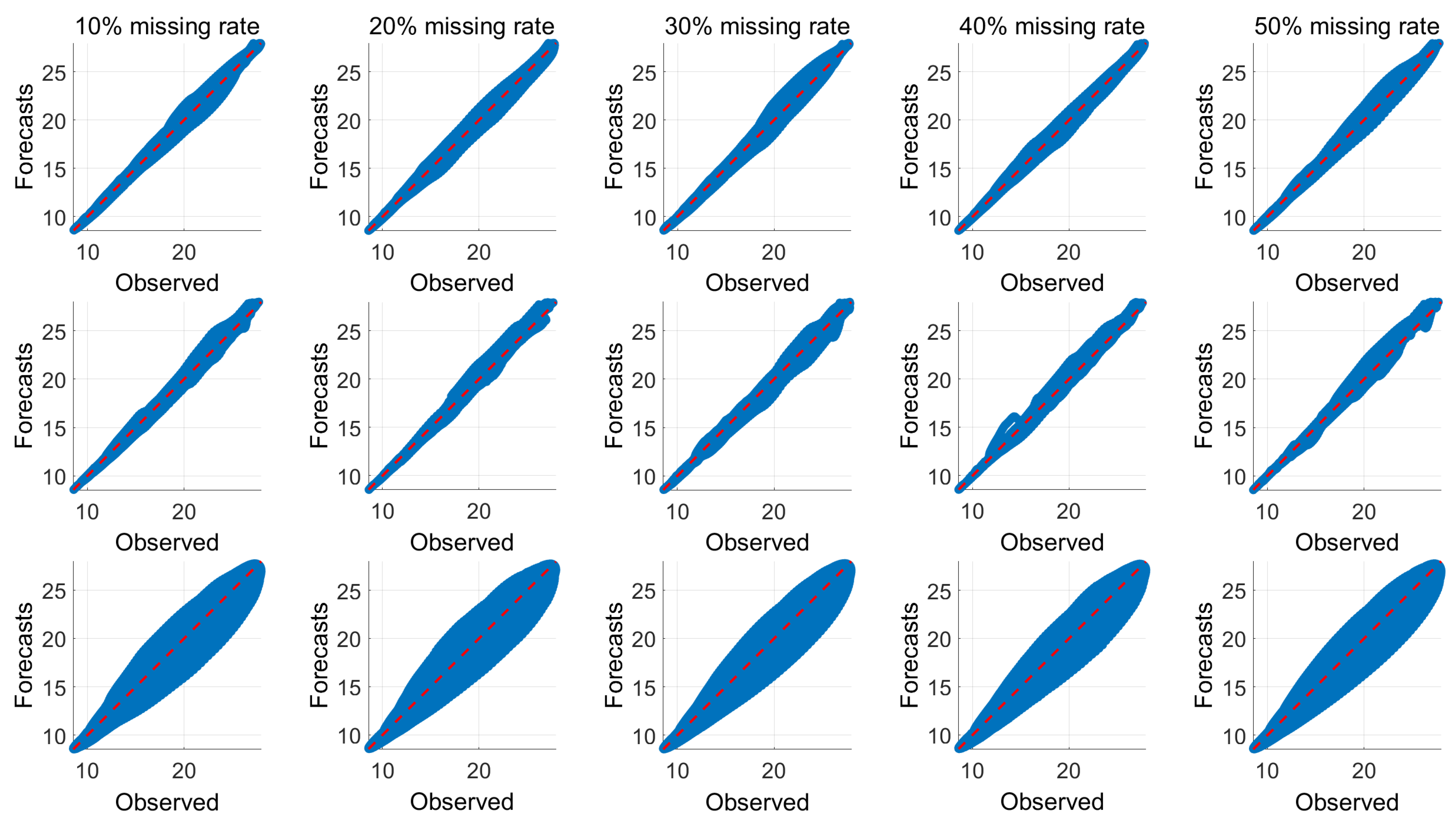 Mathematics 13 00152 g014