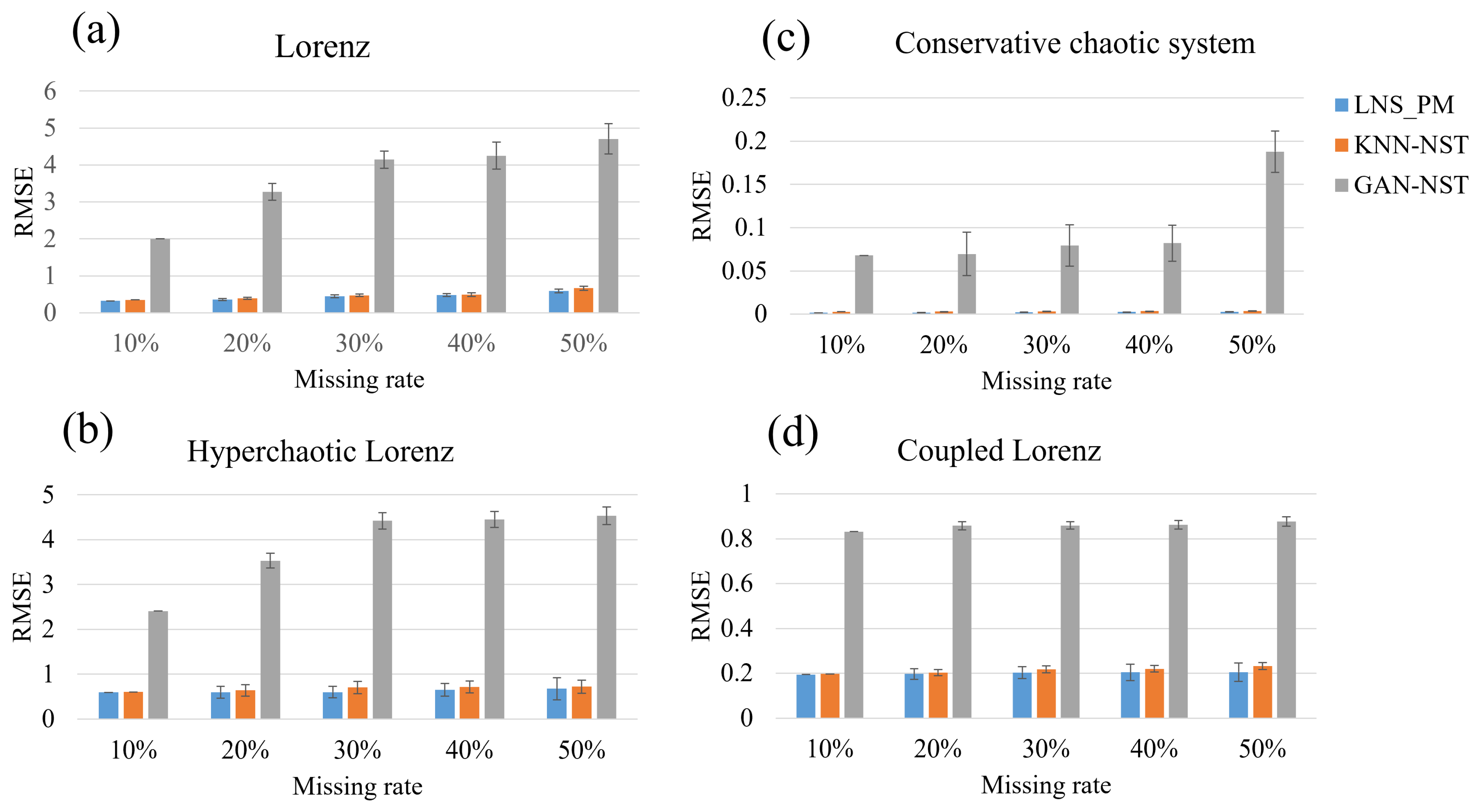 Mathematics 13 00152 g015