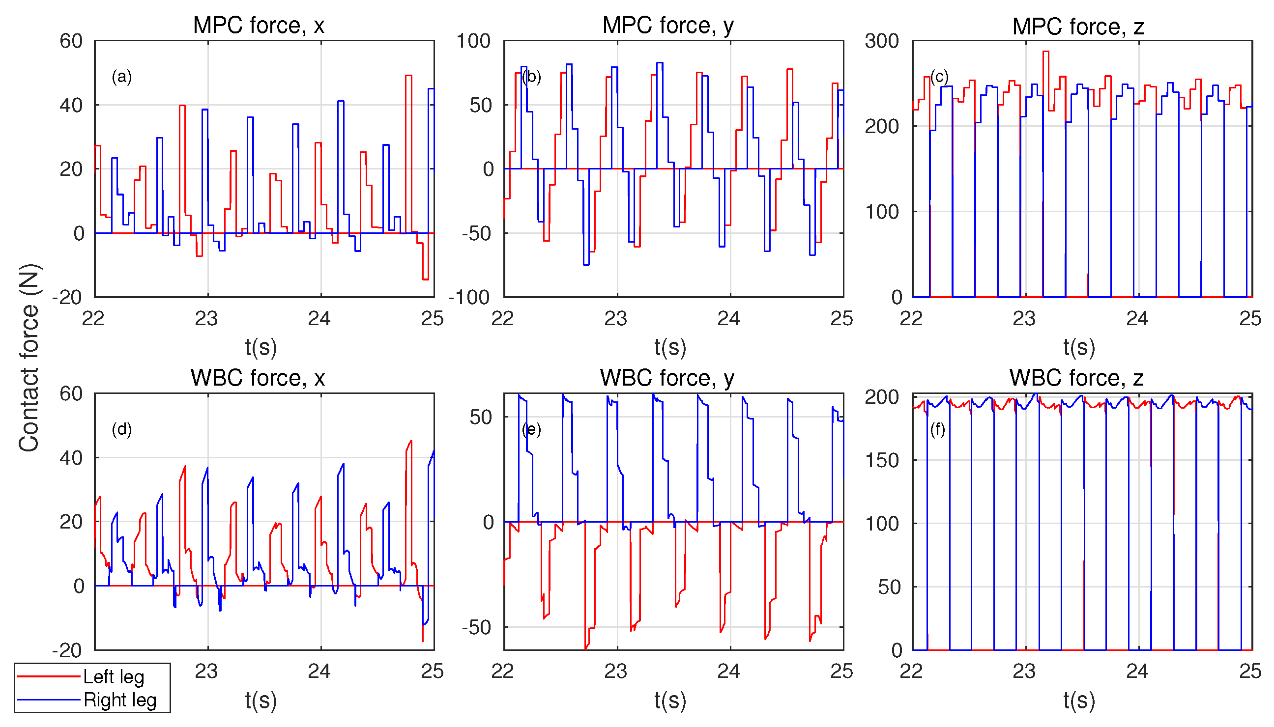 Mathematics 13 00154 g003