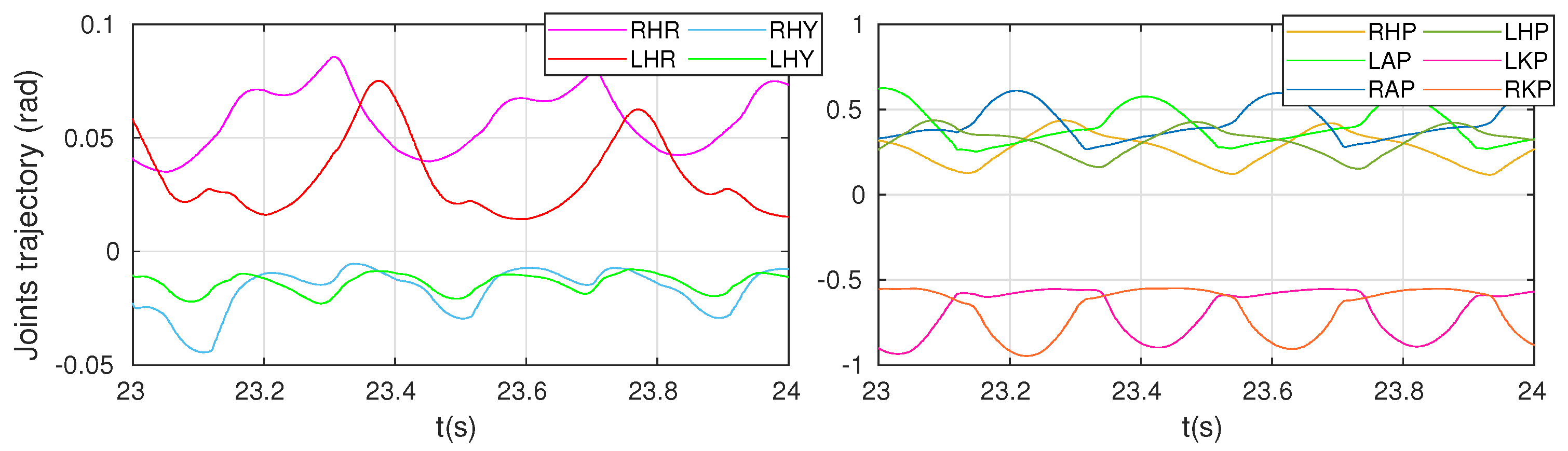 Mathematics 13 00154 g005