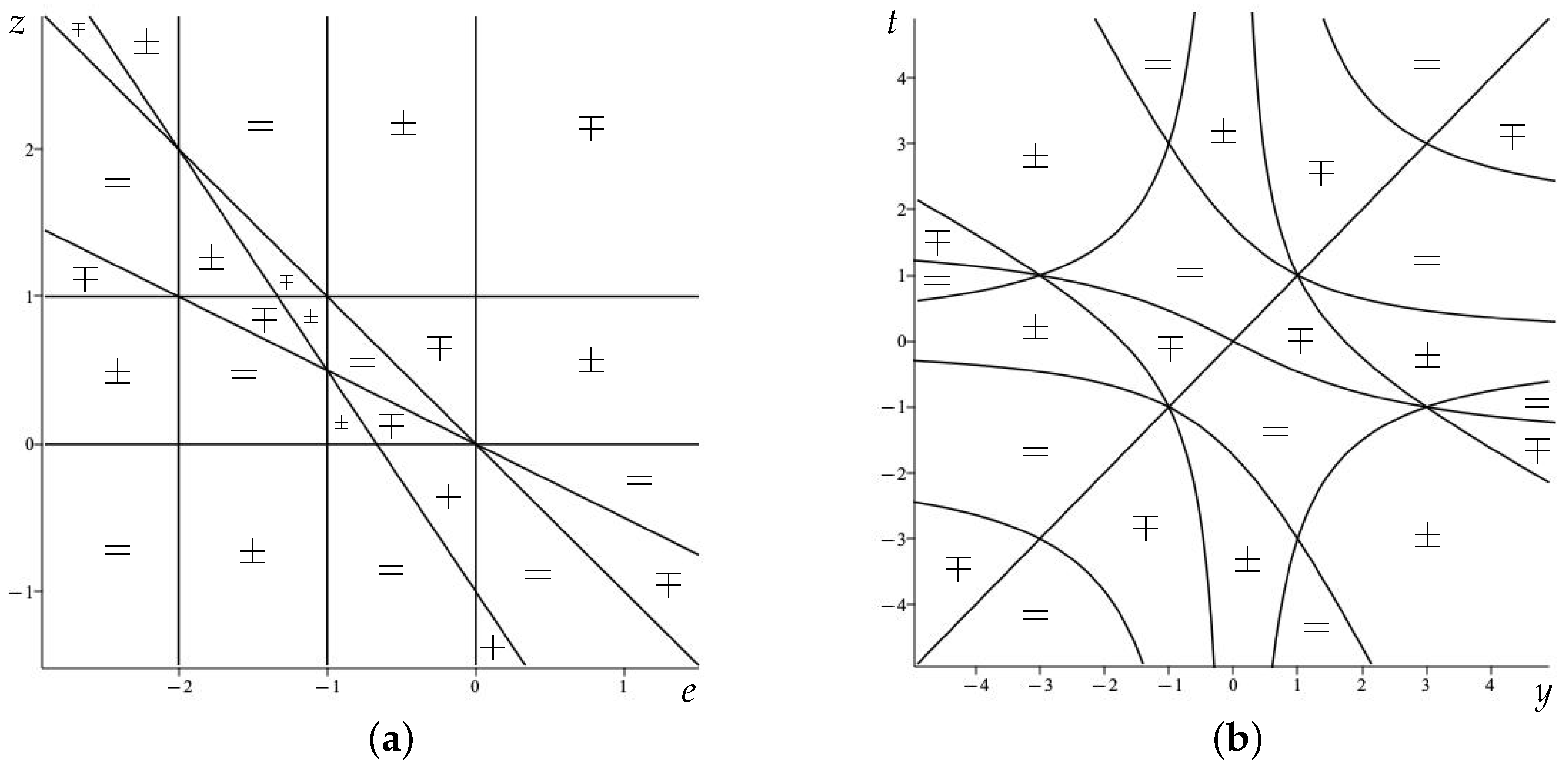Mathematics 13 00156 g001