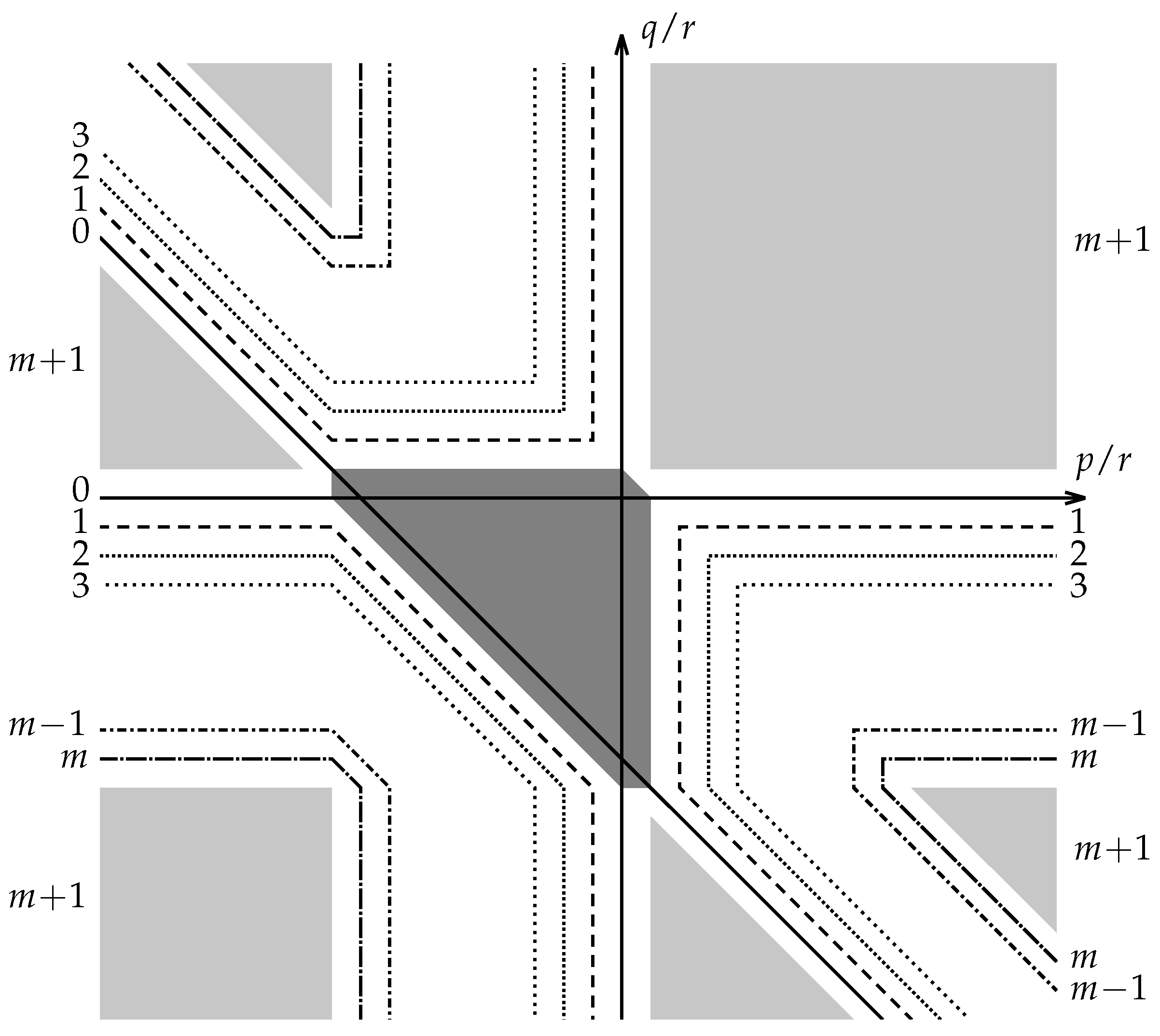 Mathematics 13 00156 g002