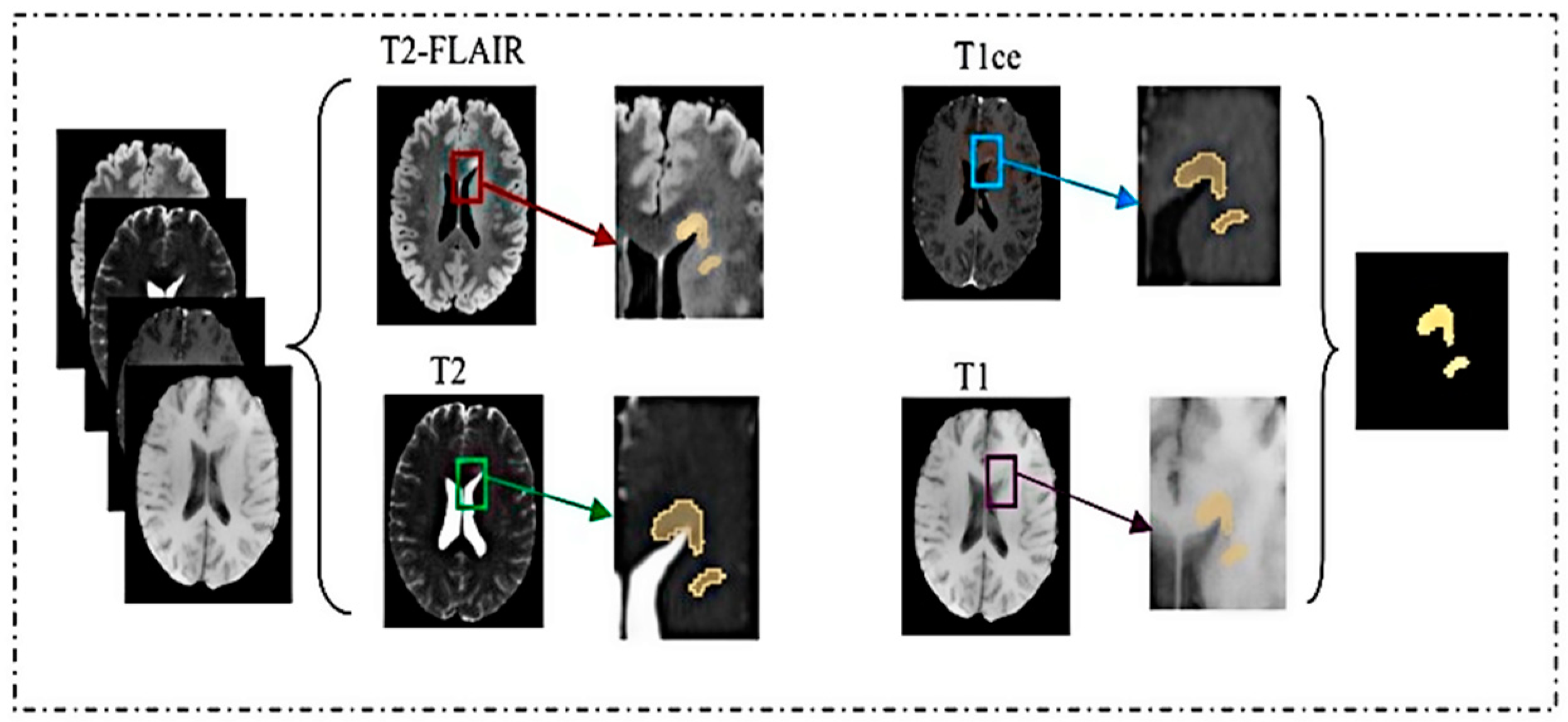 Mathematics 13 00160 g001