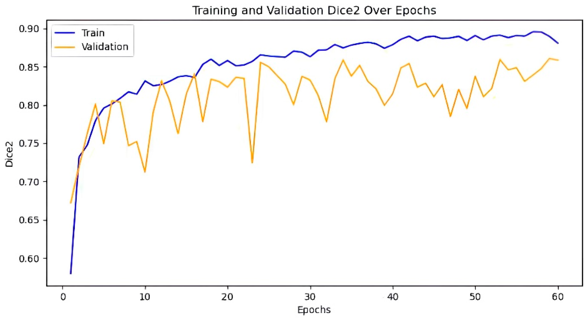 Mathematics 13 00160 g008