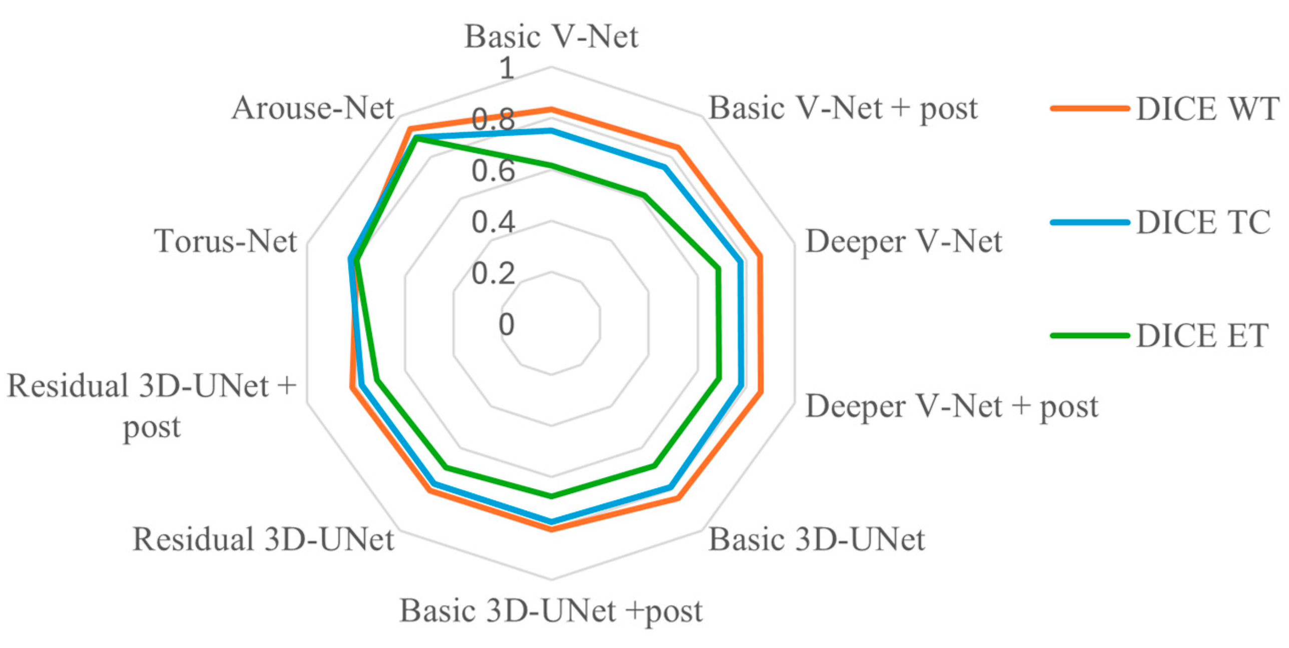 Mathematics 13 00160 g010