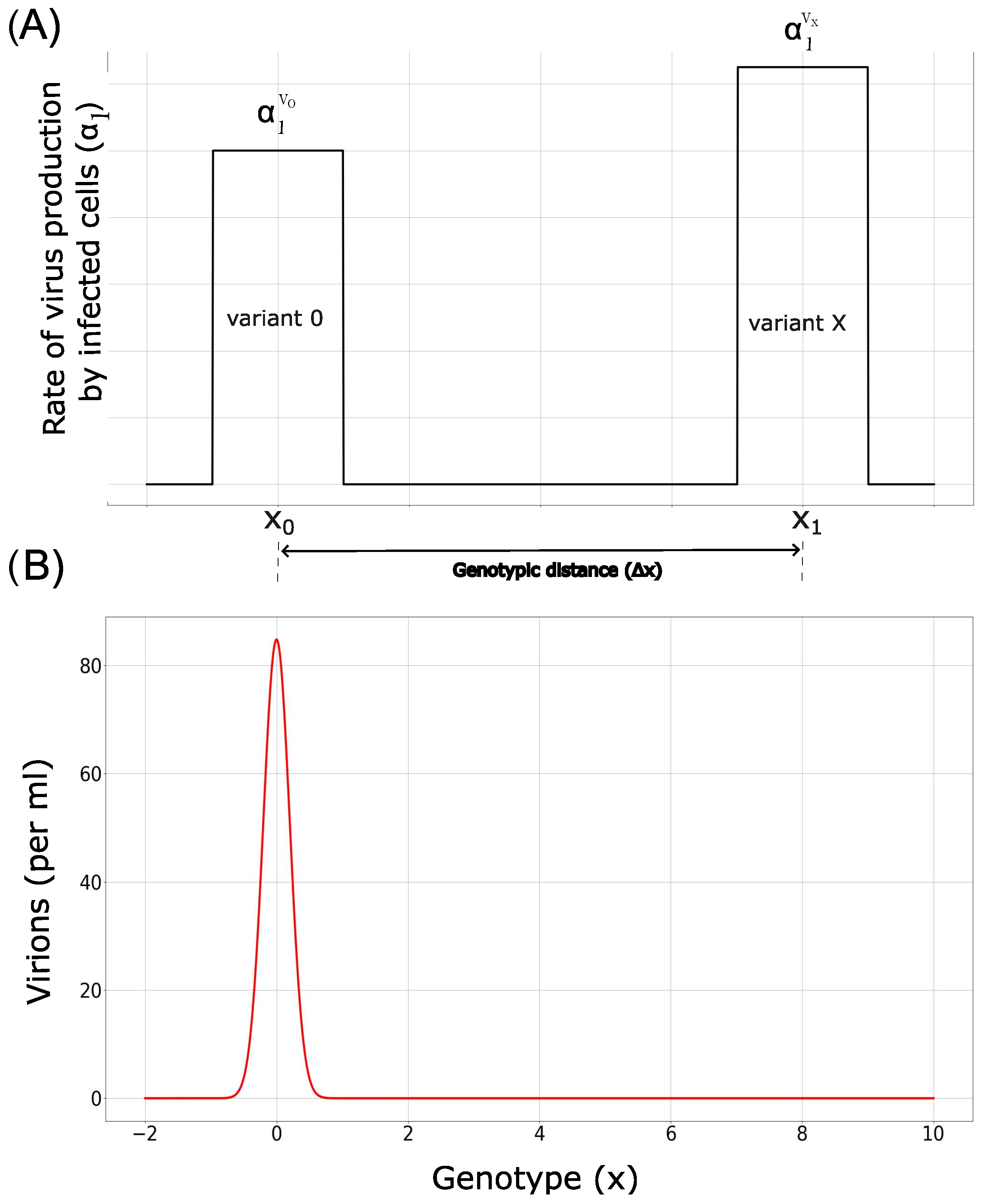 Mathematics 13 00167 g001