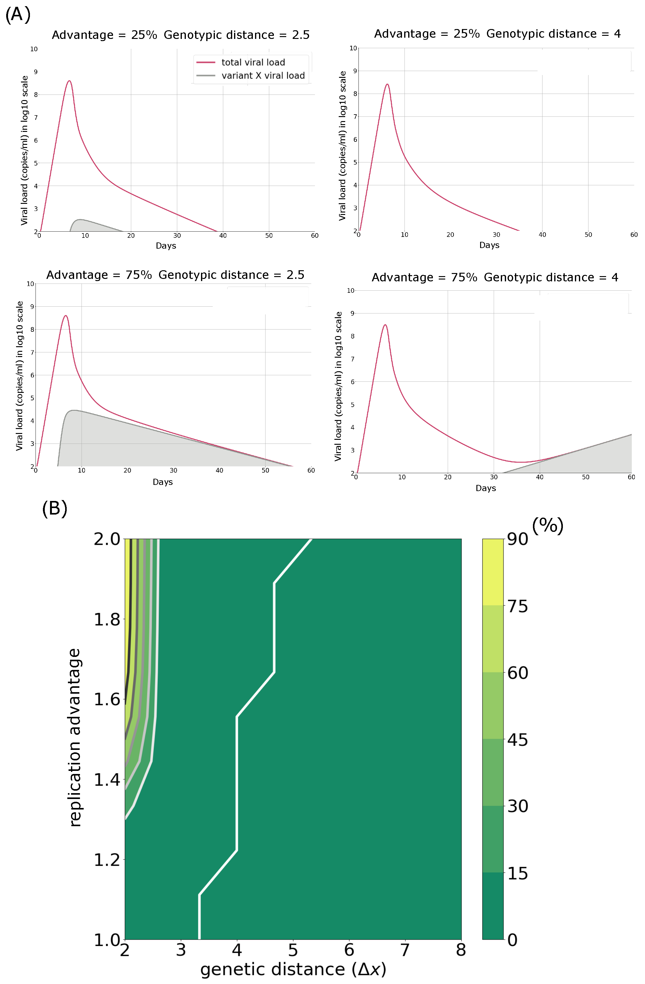 Mathematics 13 00167 g002