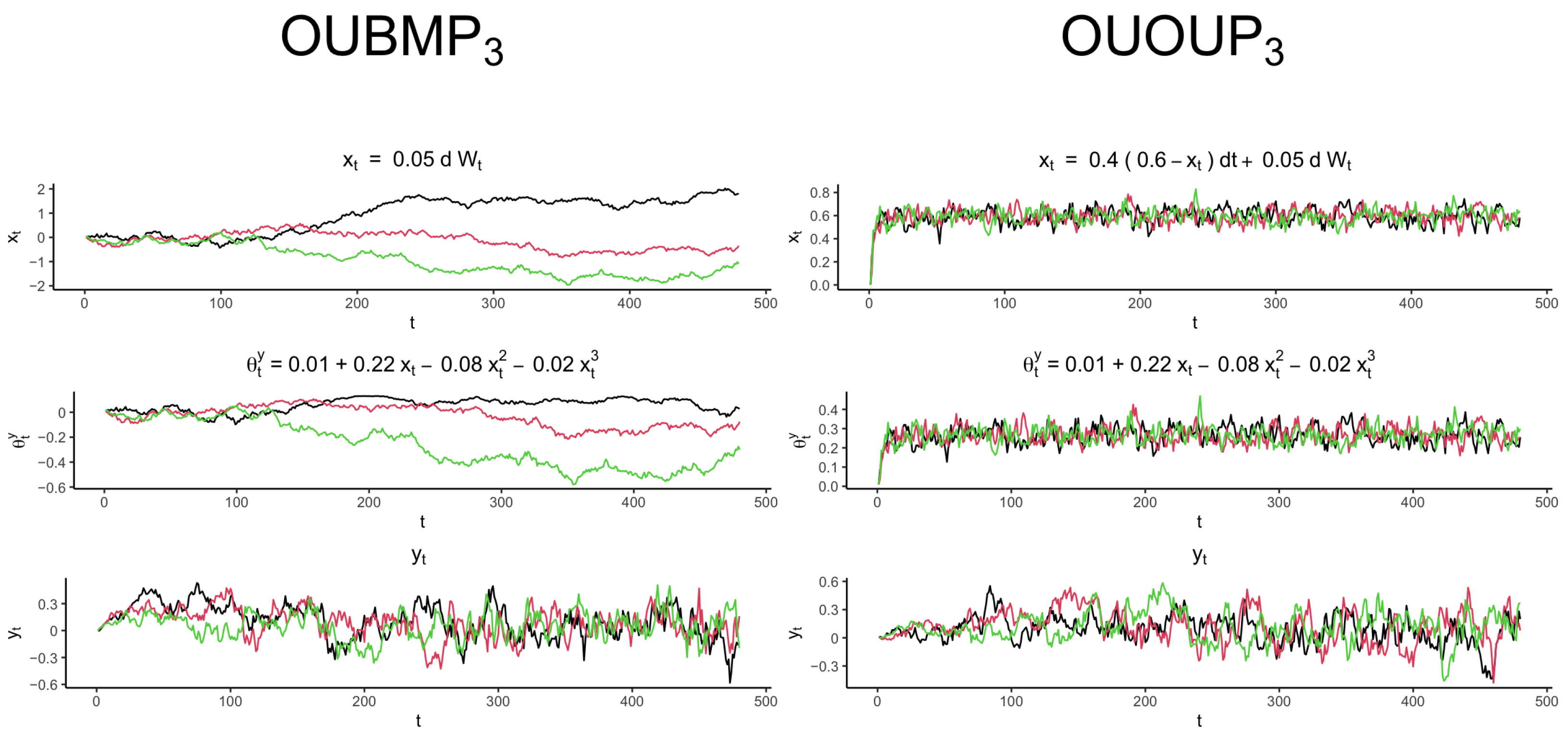 Mathematics 13 00170 g004