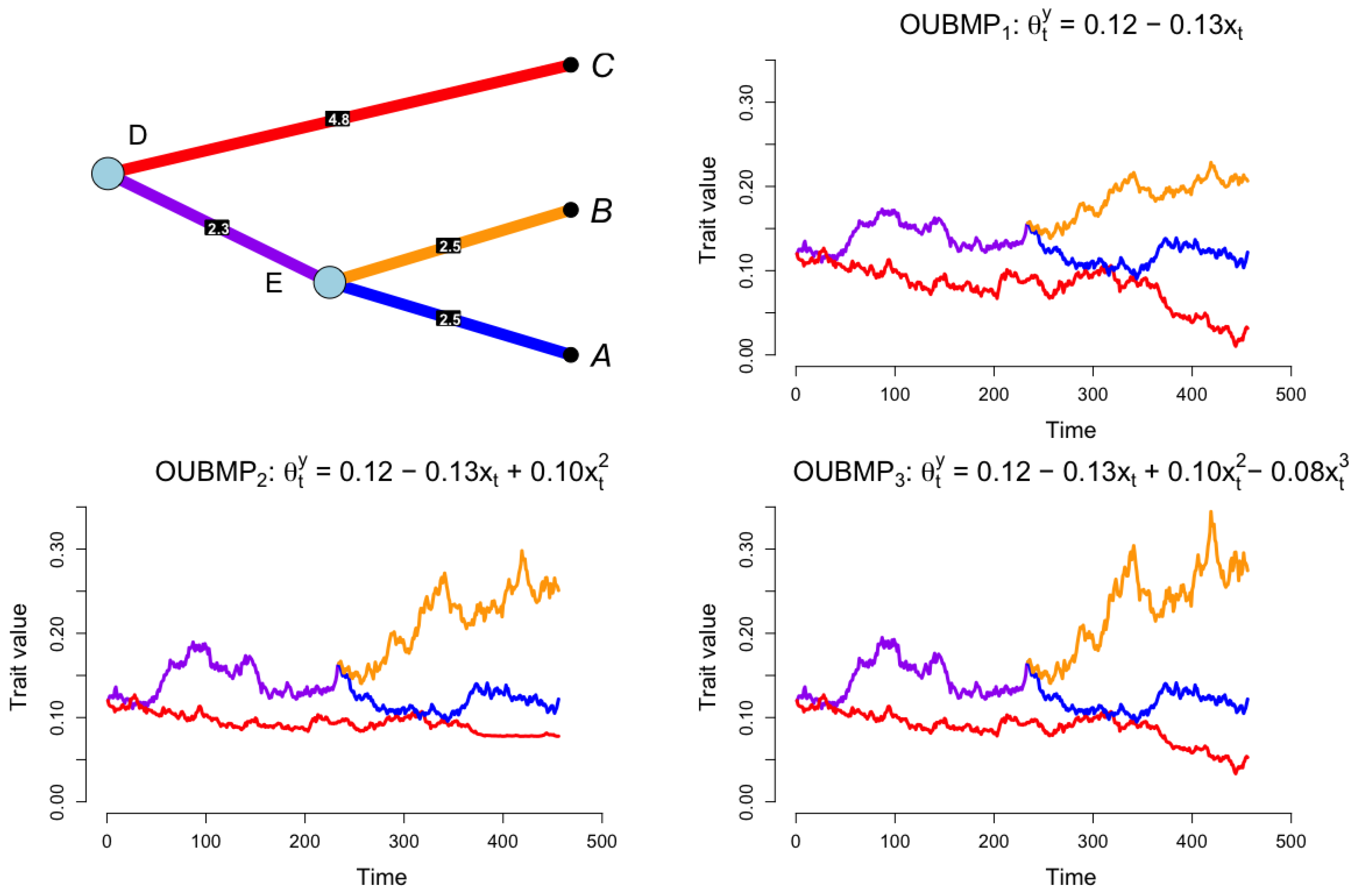 Mathematics 13 00170 g005