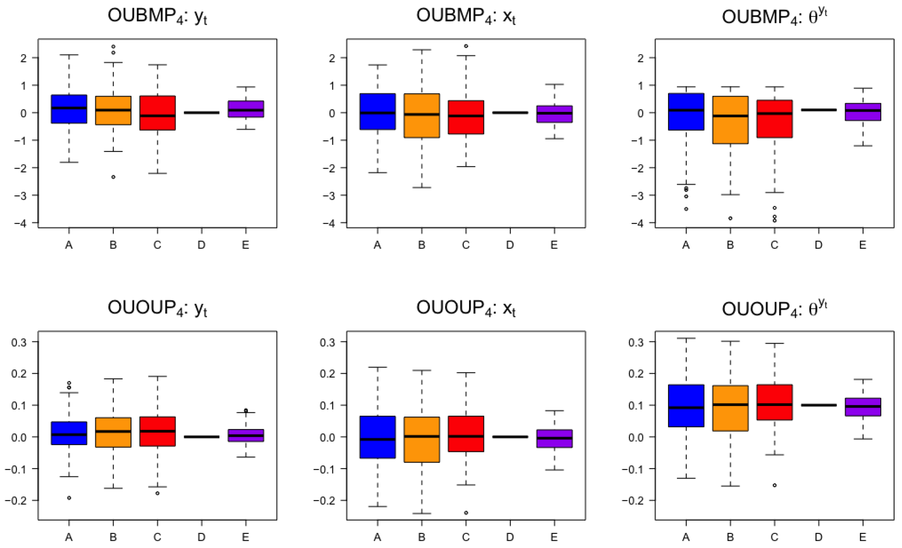 Mathematics 13 00170 g006