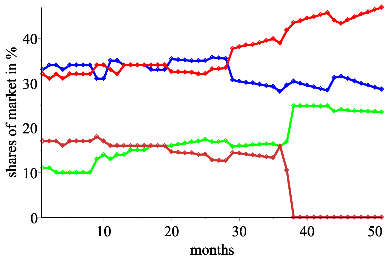 Mathematics 13 00171 g001
