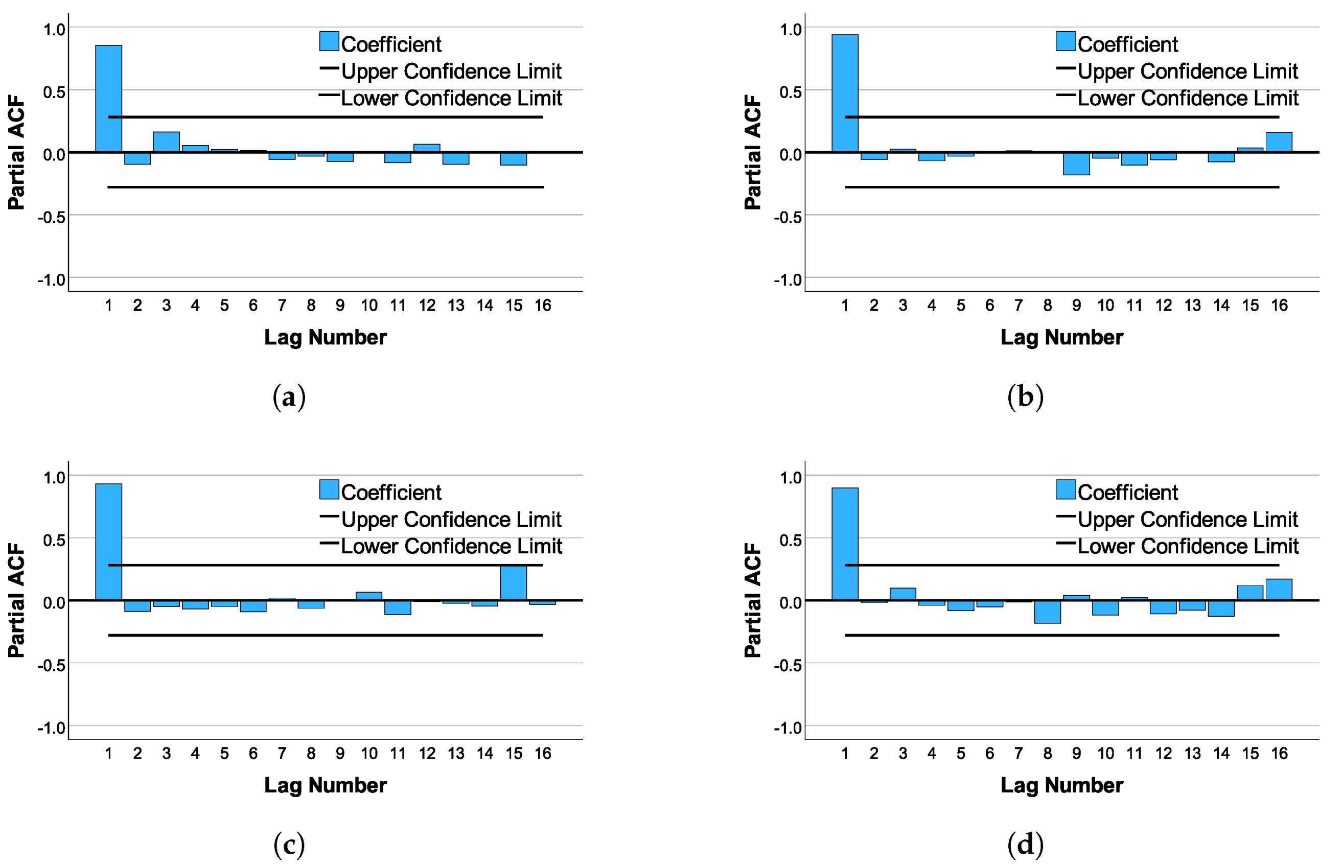 Mathematics 13 00171 g002