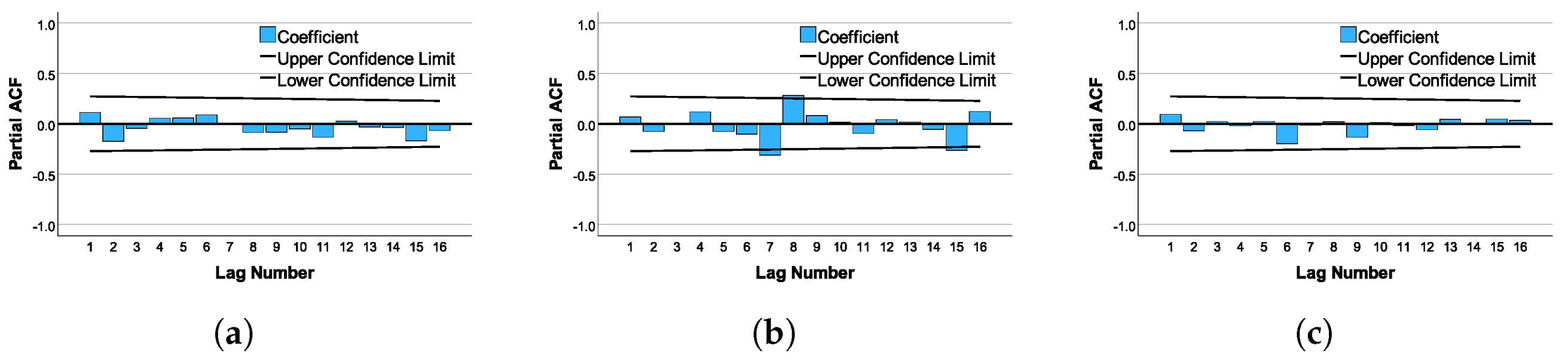Mathematics 13 00171 g004