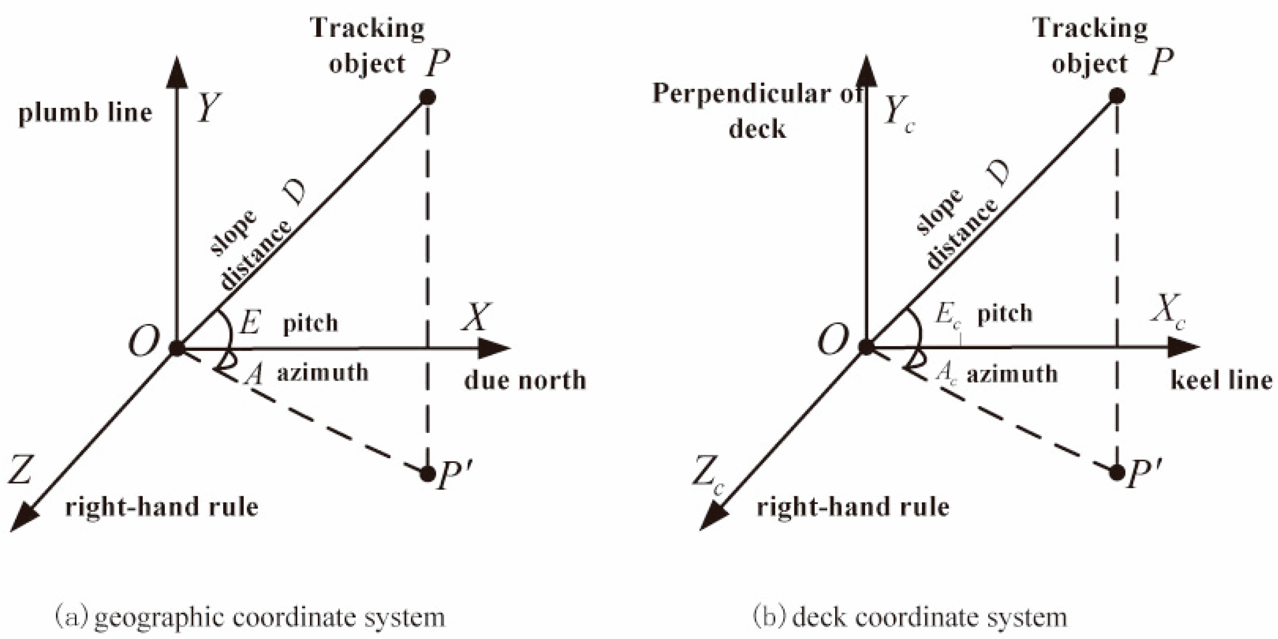 Mathematics 13 00172 g002