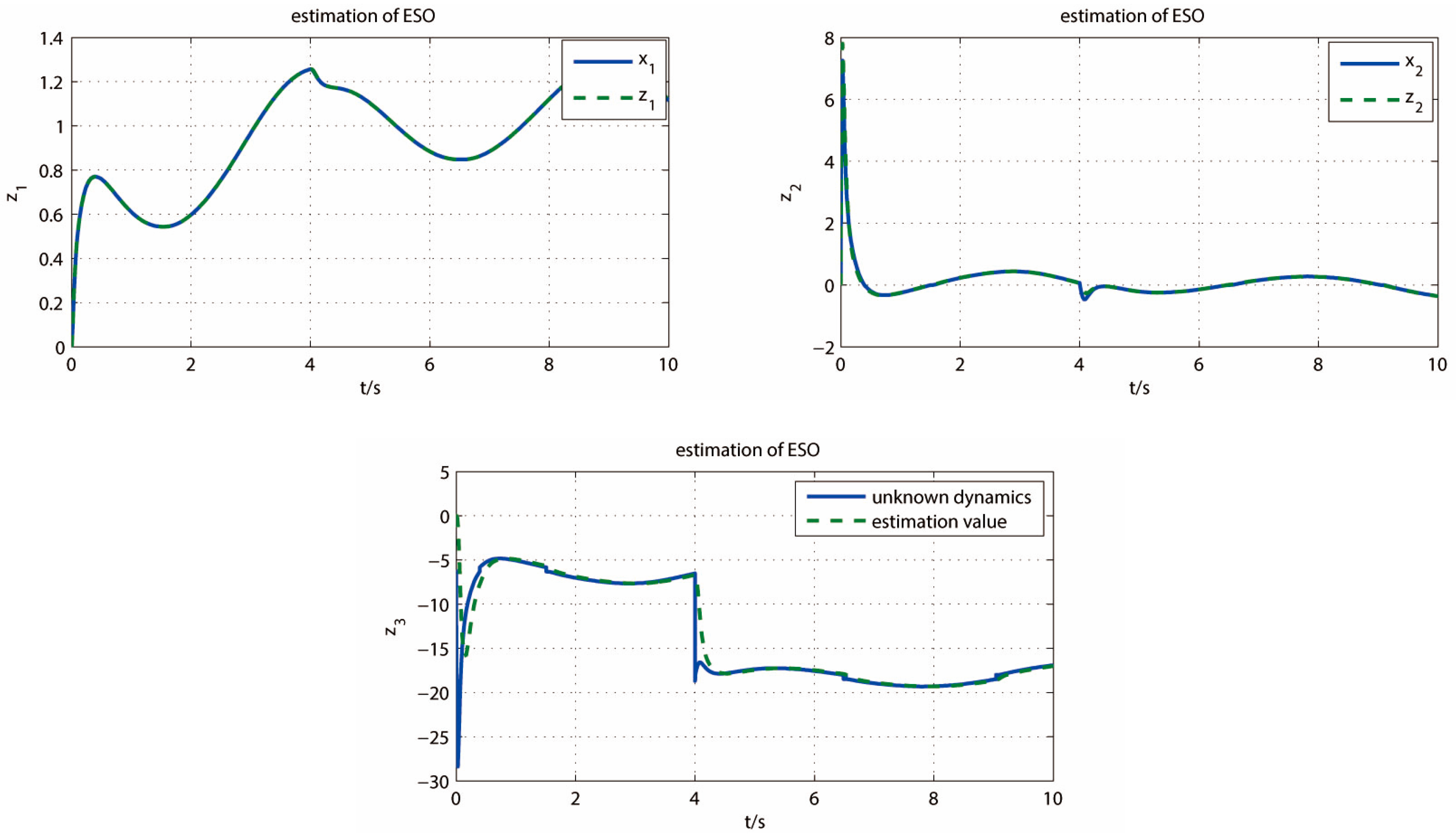 Mathematics 13 00172 g008
