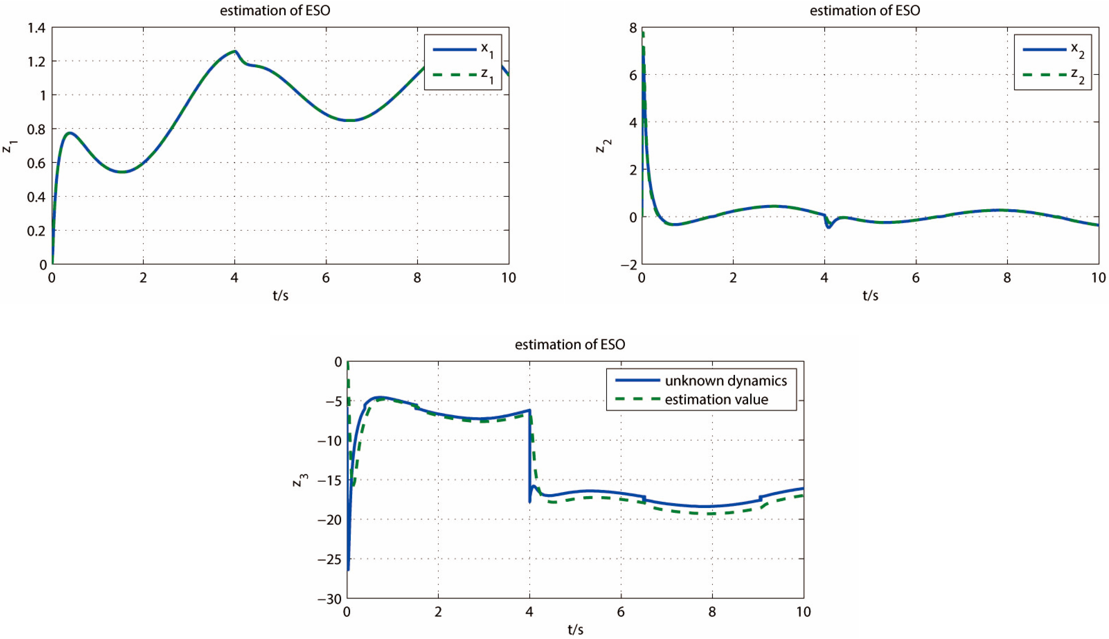 Mathematics 13 00172 g010