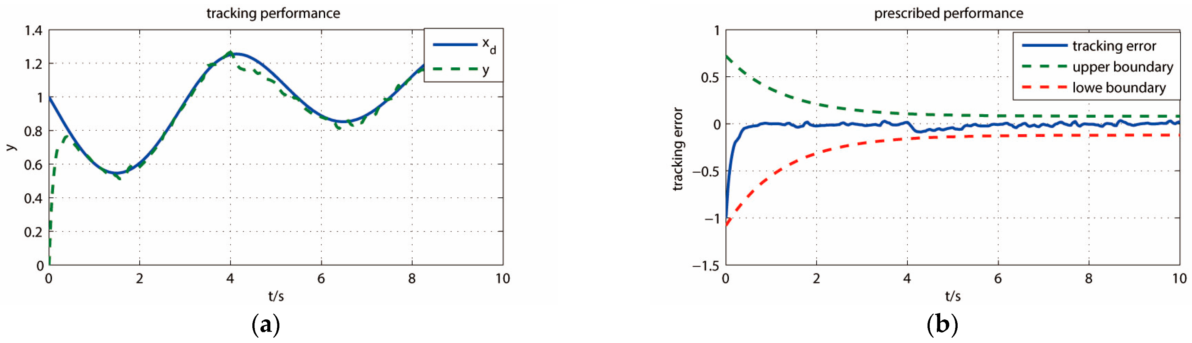 Mathematics 13 00172 g011