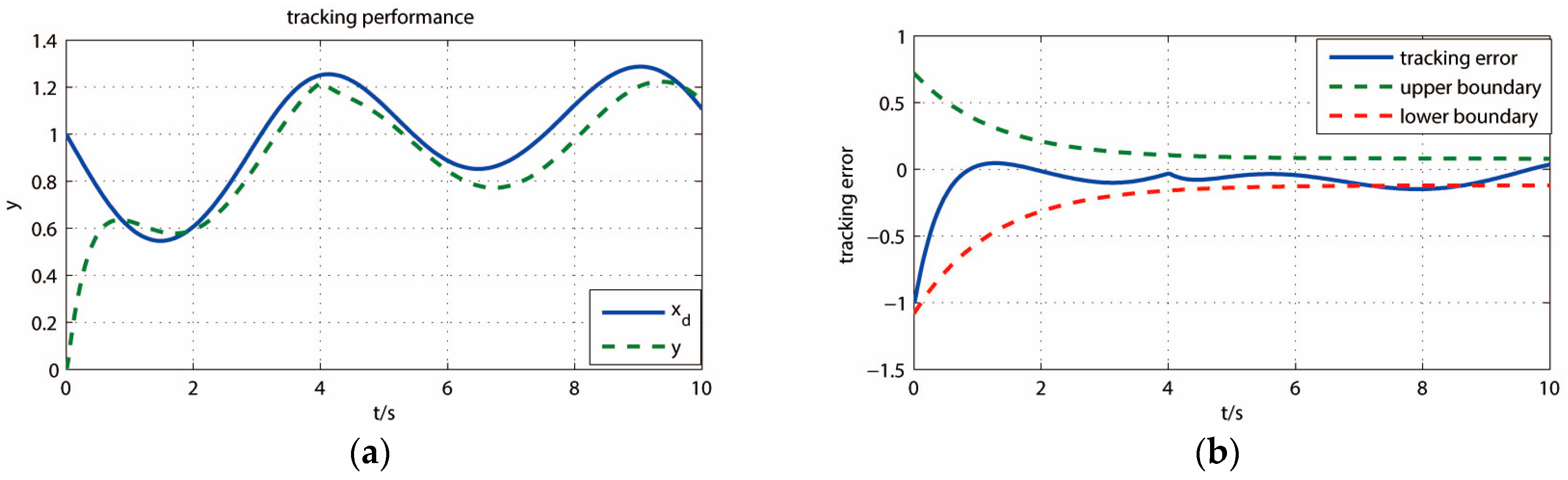 Mathematics 13 00172 g013