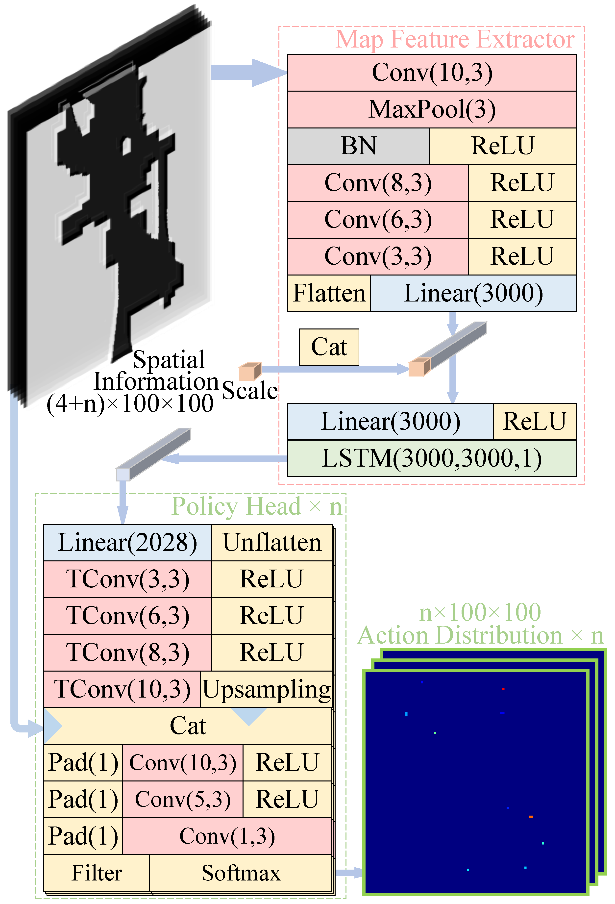 Mathematics 13 00173 g003